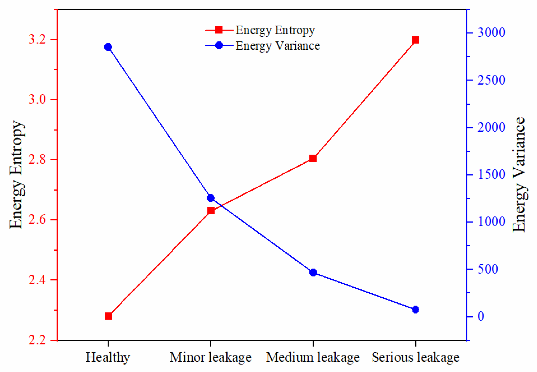 Applsci 15 00972 g006
