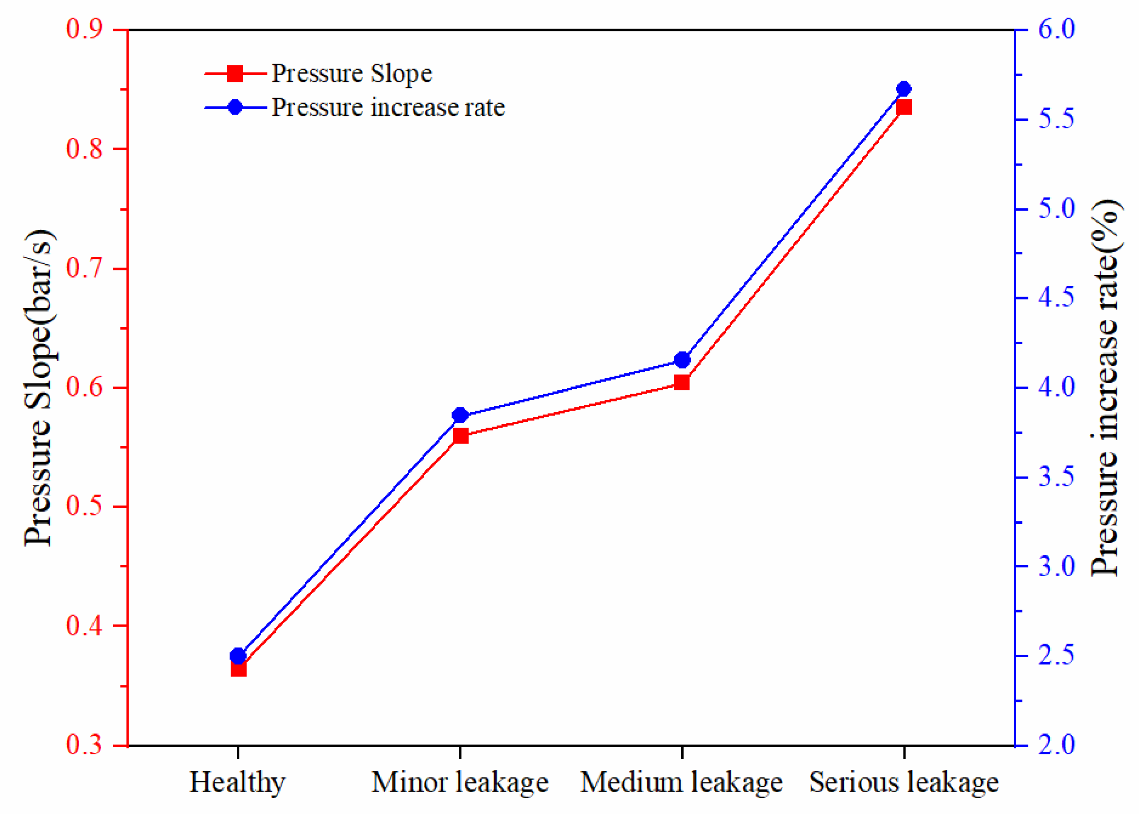 Applsci 15 00972 g007