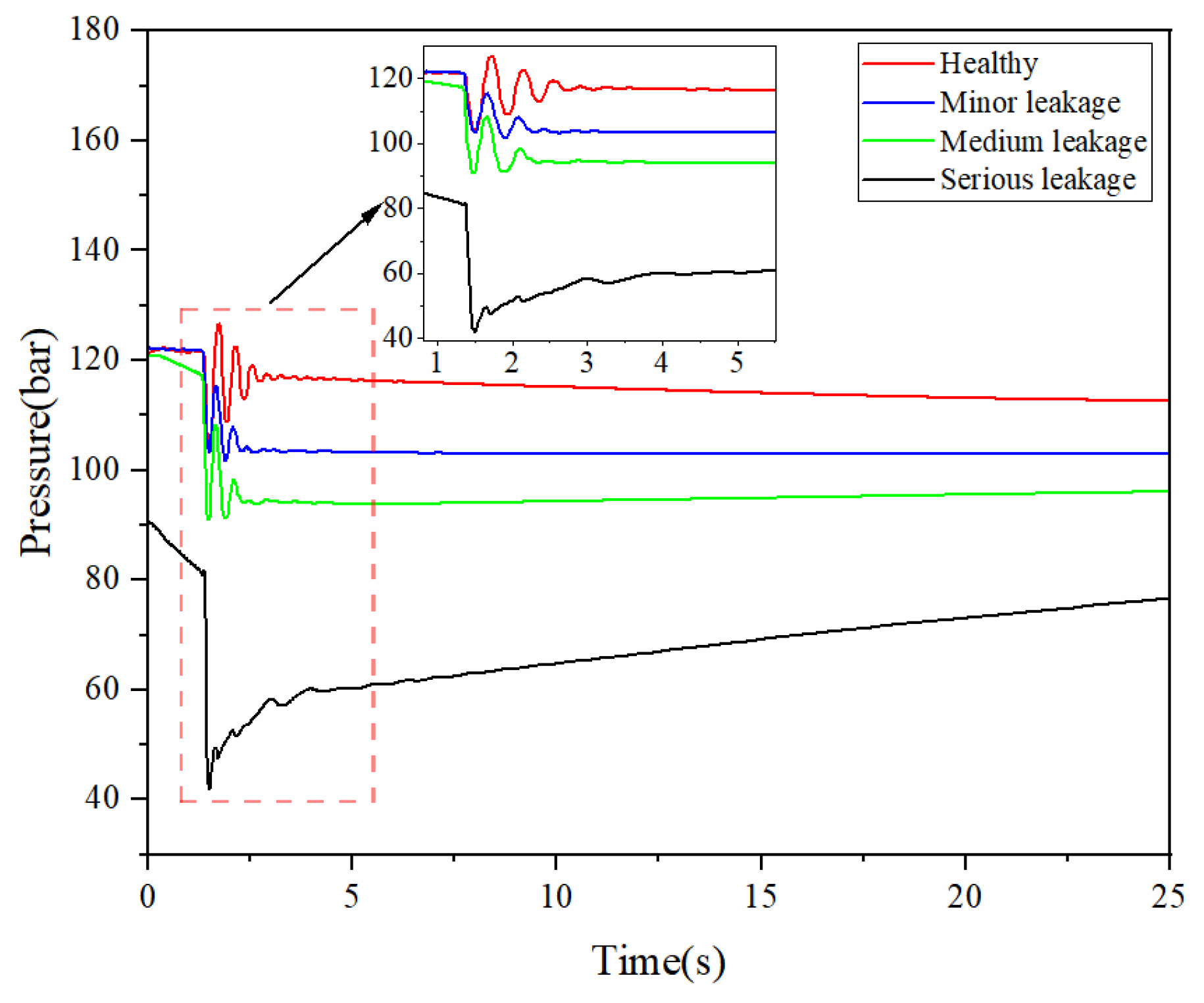 Applsci 15 00972 g010