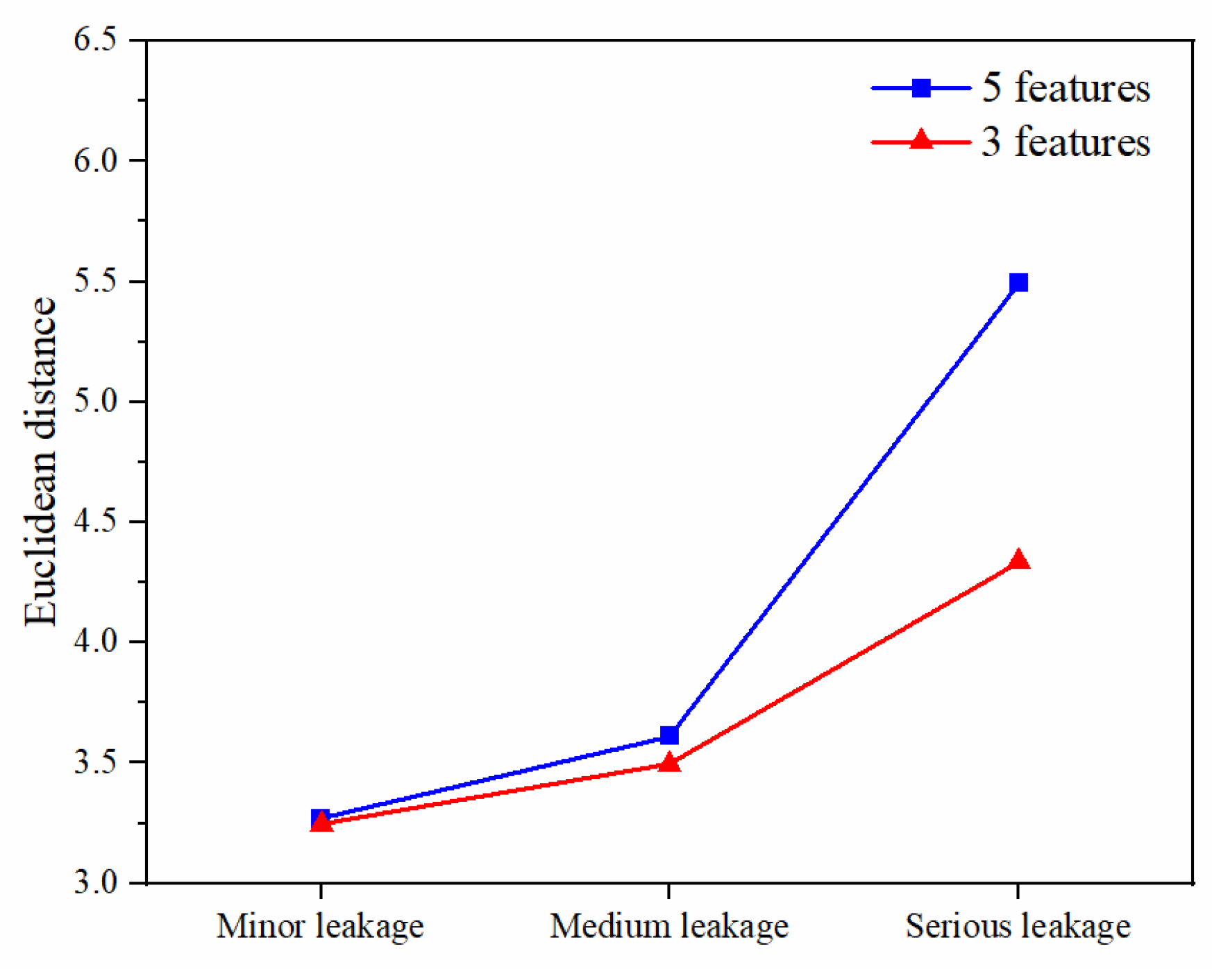 Applsci 15 00972 g013