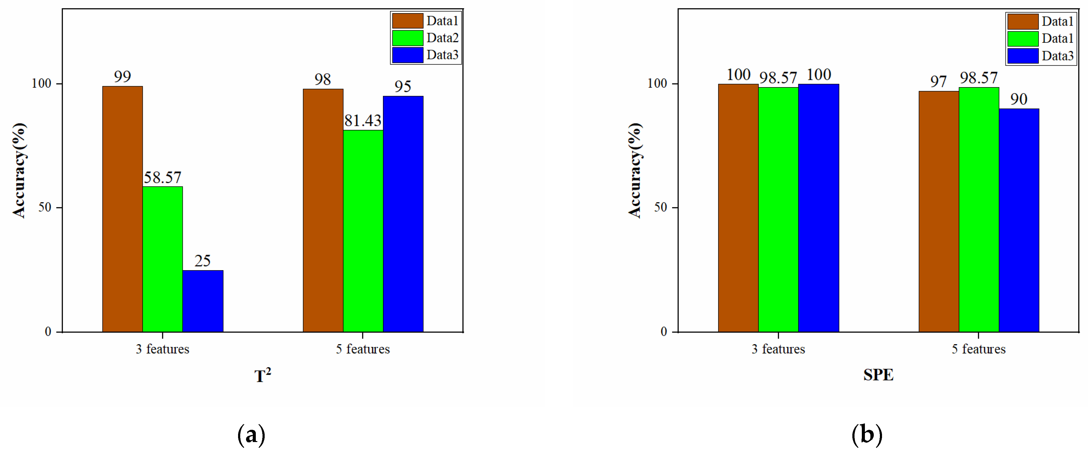Applsci 15 00972 g014