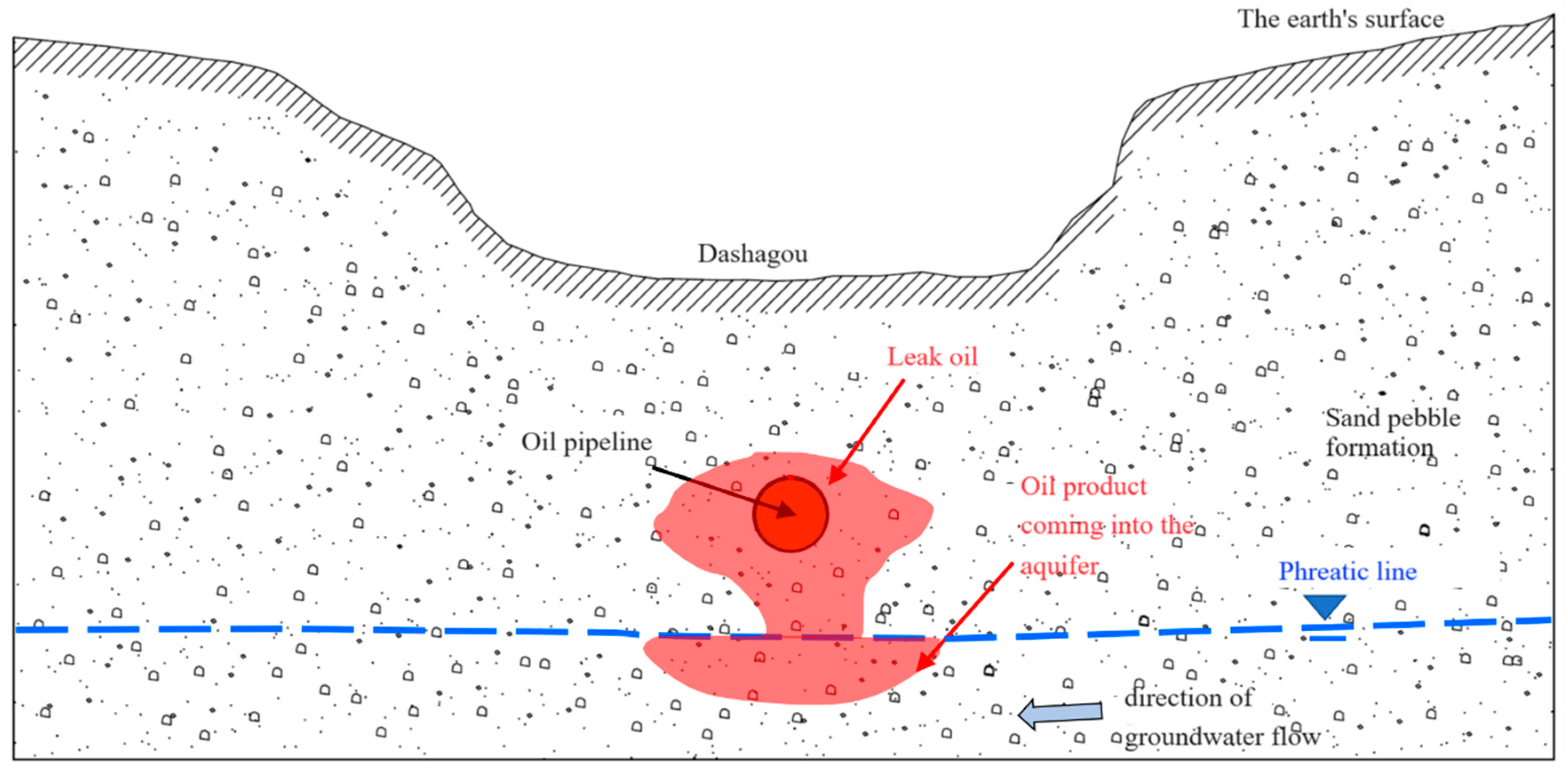 Applsci 15 00974 g002 Applsci 15 00974 g002