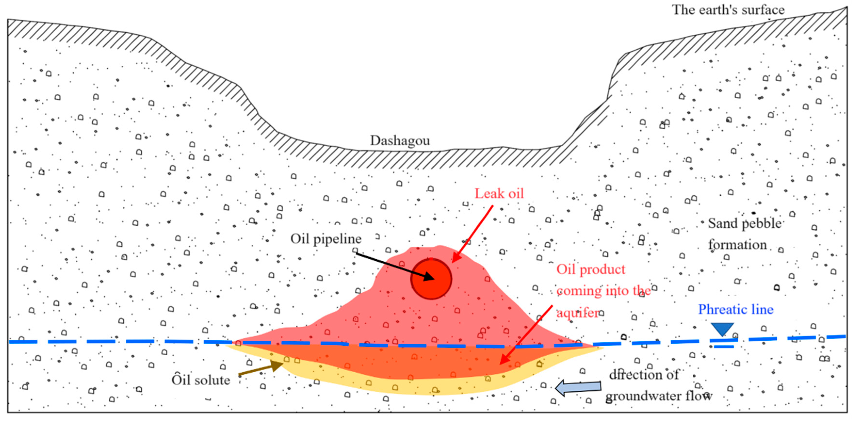 Applsci 15 00974 g003 Applsci 15 00974 g003