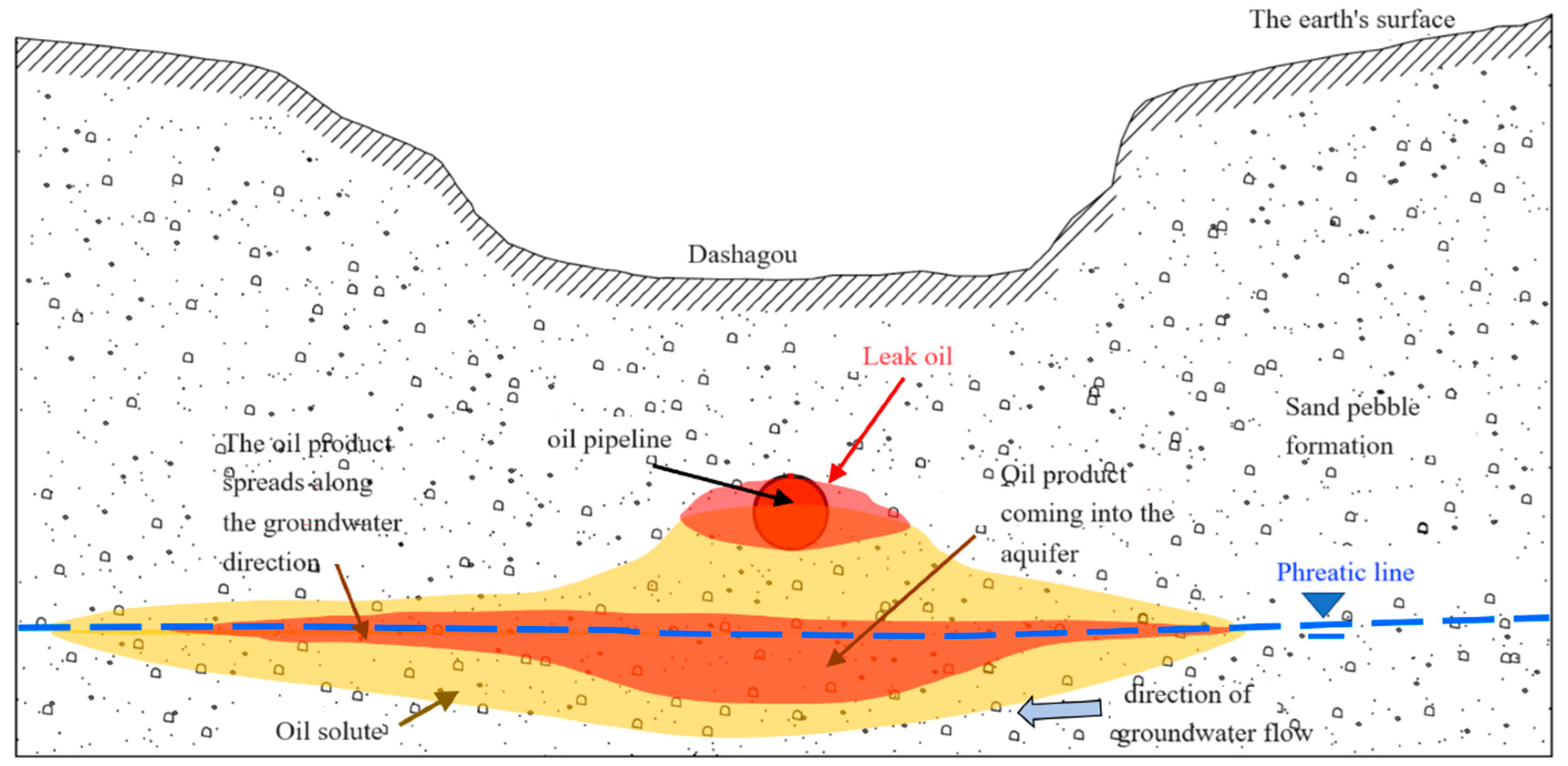 Applsci 15 00974 g004 Applsci 15 00974 g004