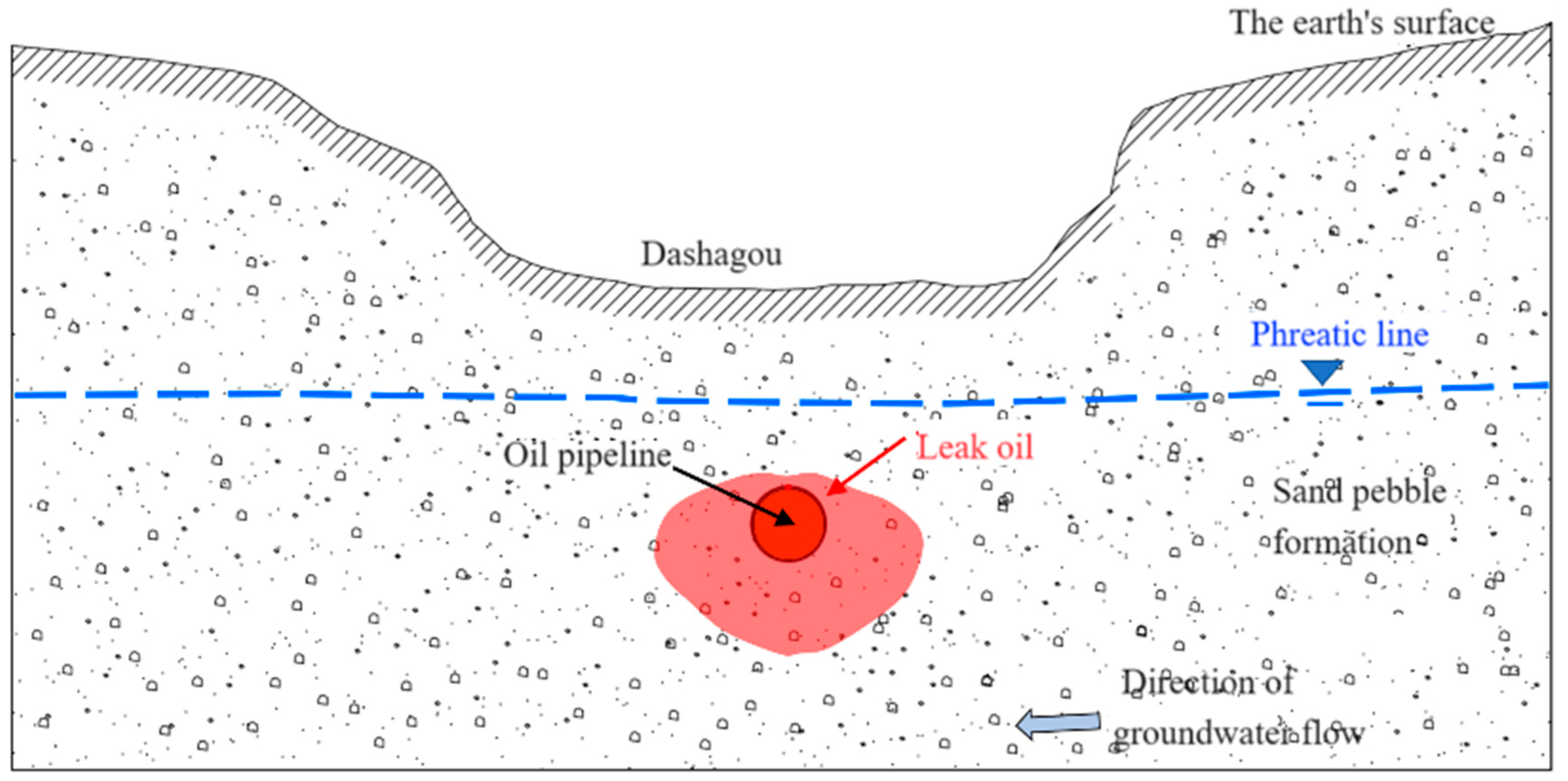 Applsci 15 00974 g005 Applsci 15 00974 g005
