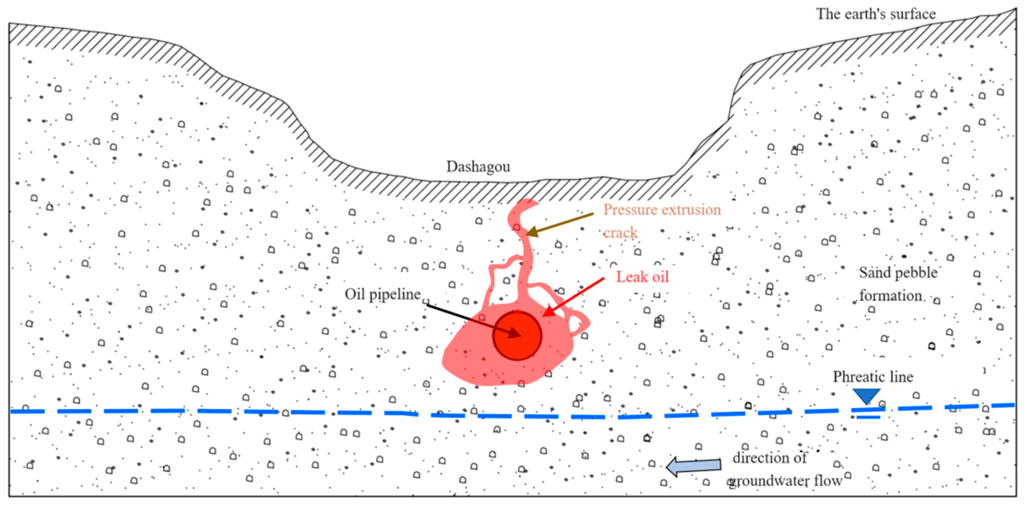 Applsci 15 00974 g007 Applsci 15 00974 g007