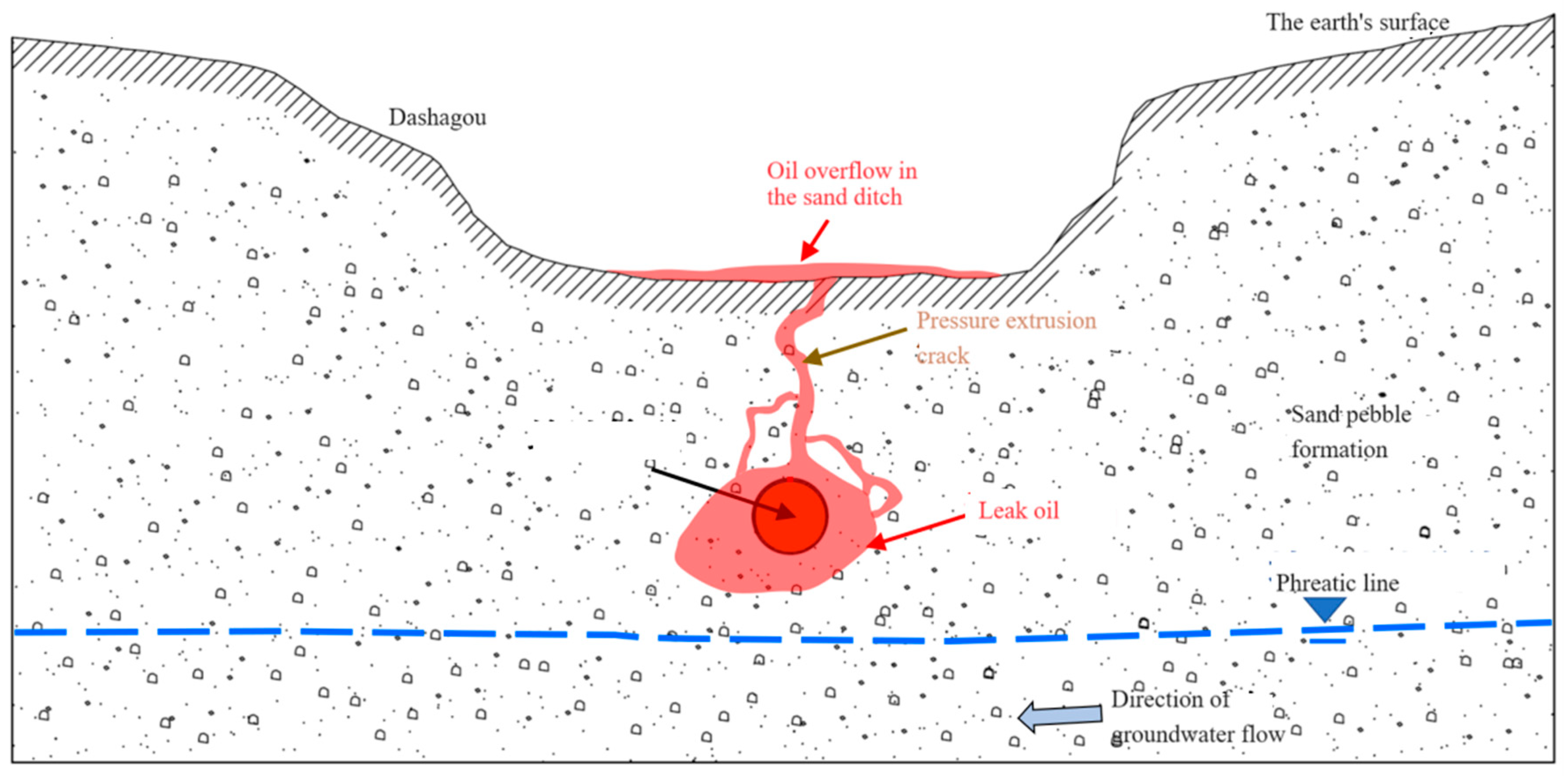 Applsci 15 00974 g008 Applsci 15 00974 g008