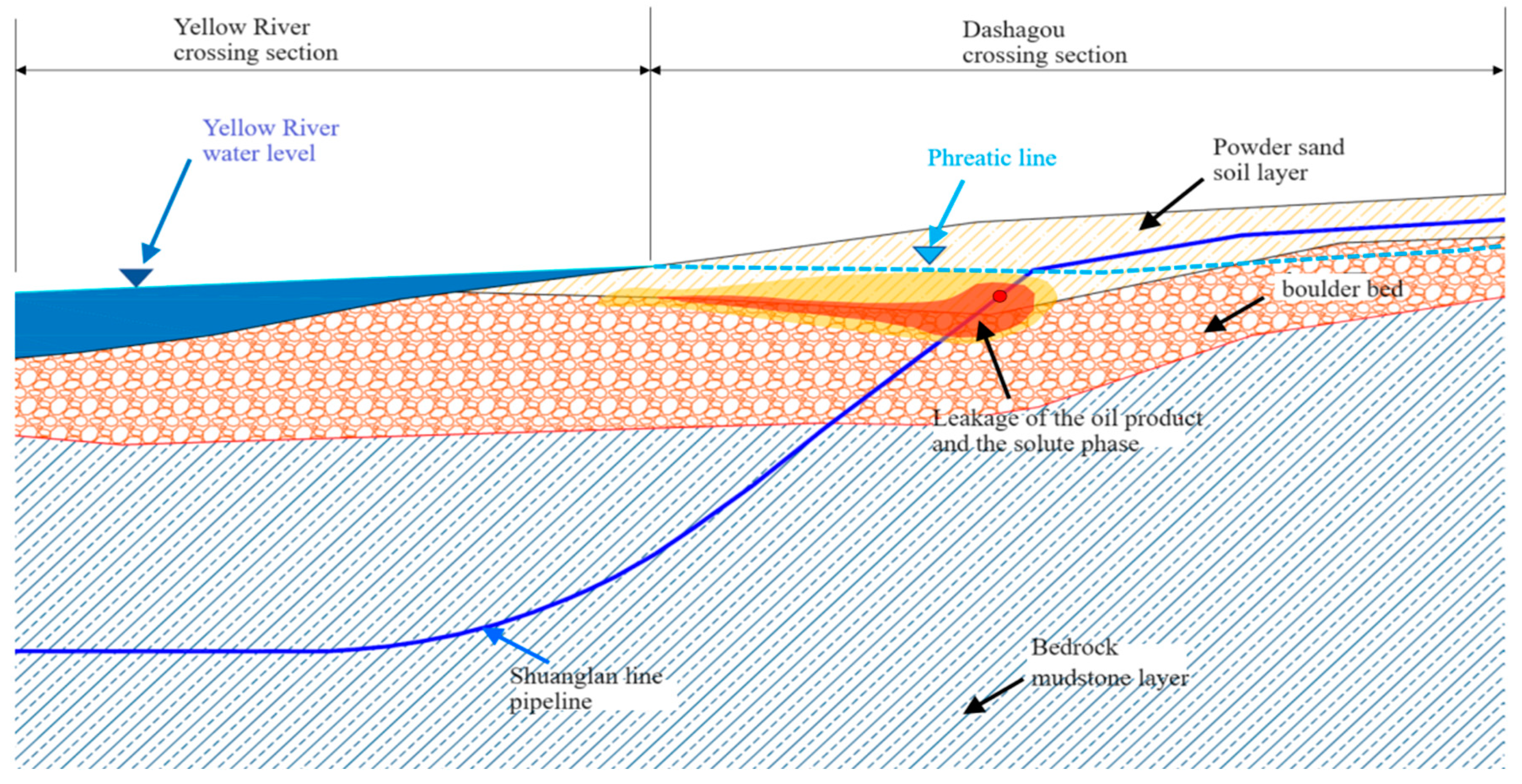 Applsci 15 00974 g010 Applsci 15 00974 g010