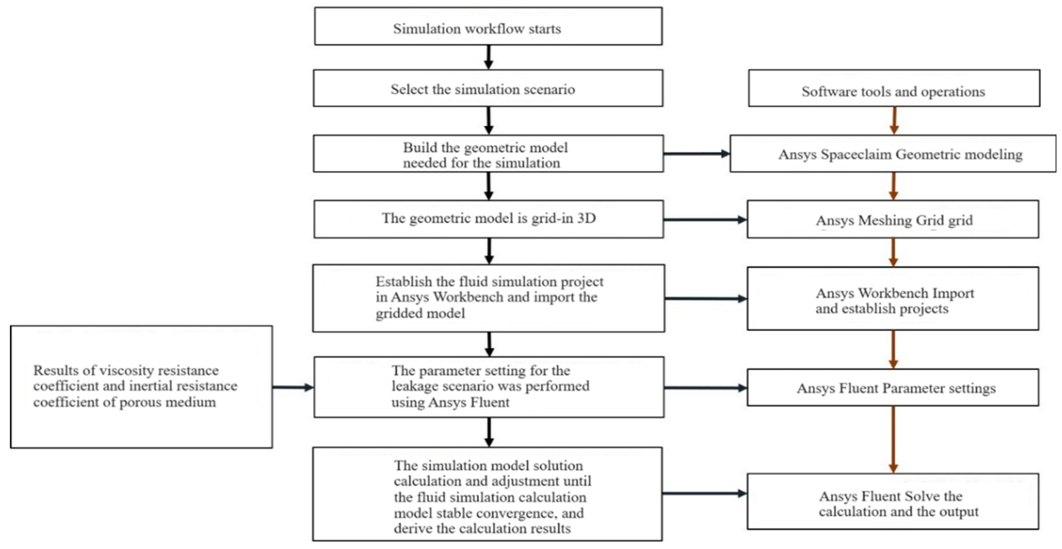 Applsci 15 00974 g013 Applsci 15 00974 g013