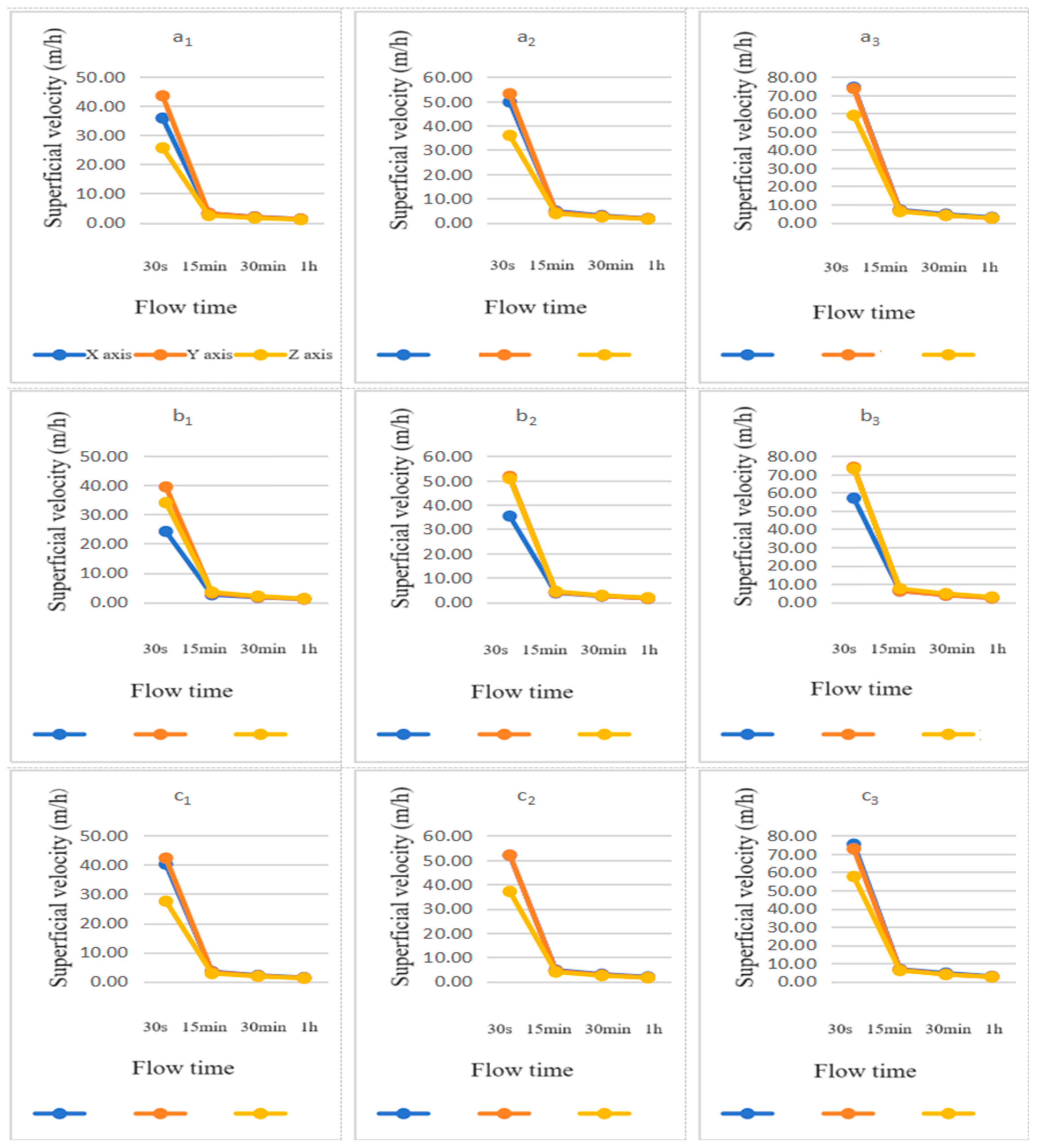 Applsci 15 00974 g018 Applsci 15 00974 g018