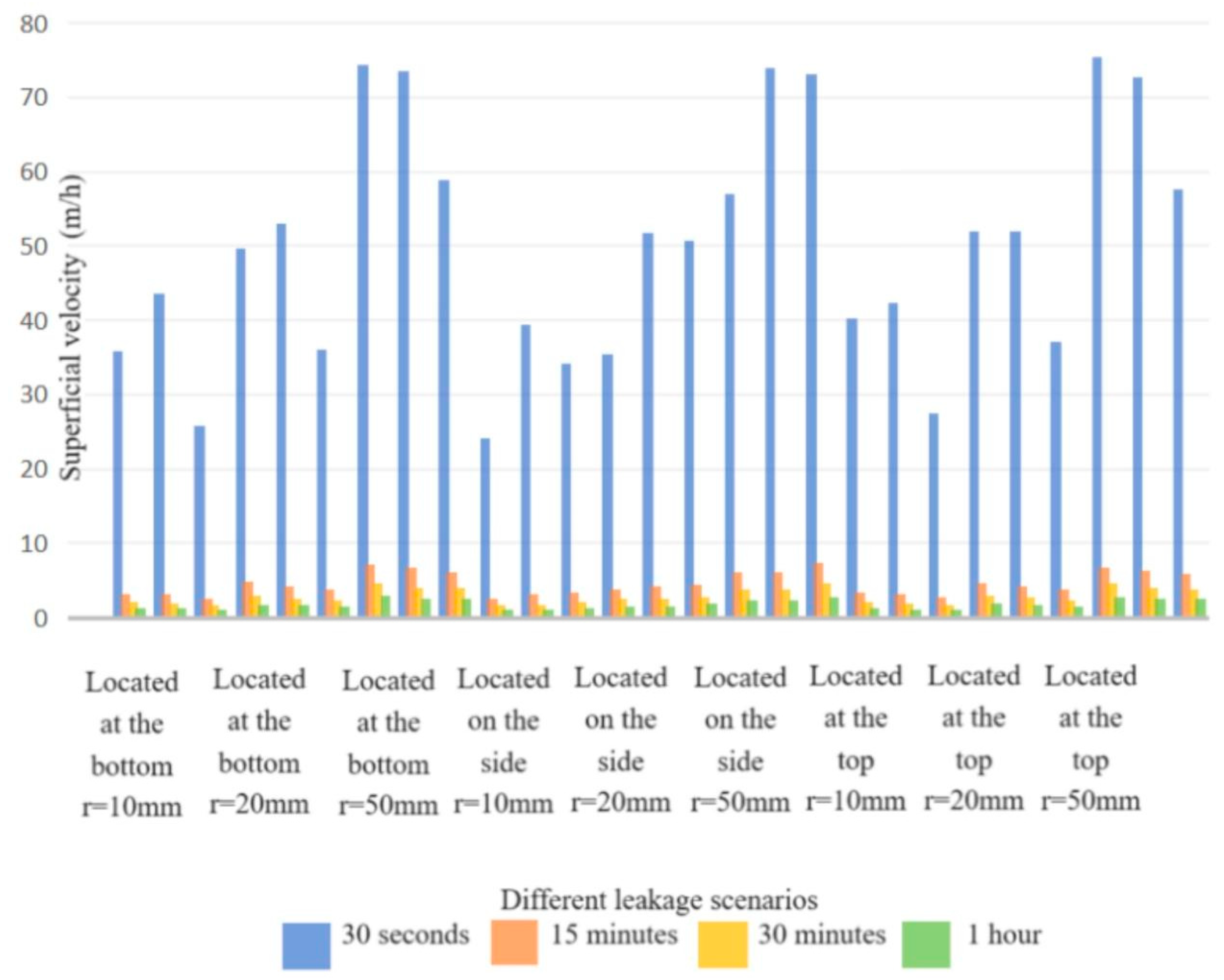 Applsci 15 00974 g019 Applsci 15 00974 g019