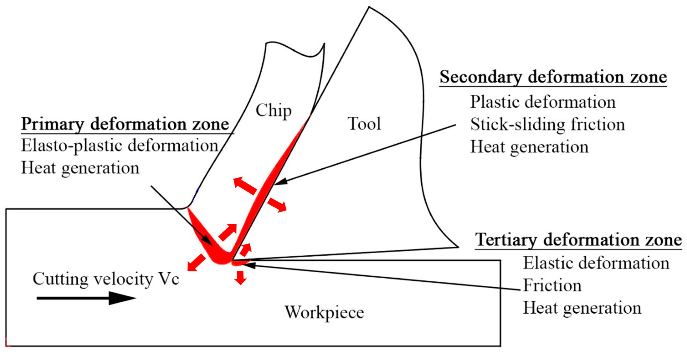 Applsci 15 00983 g001