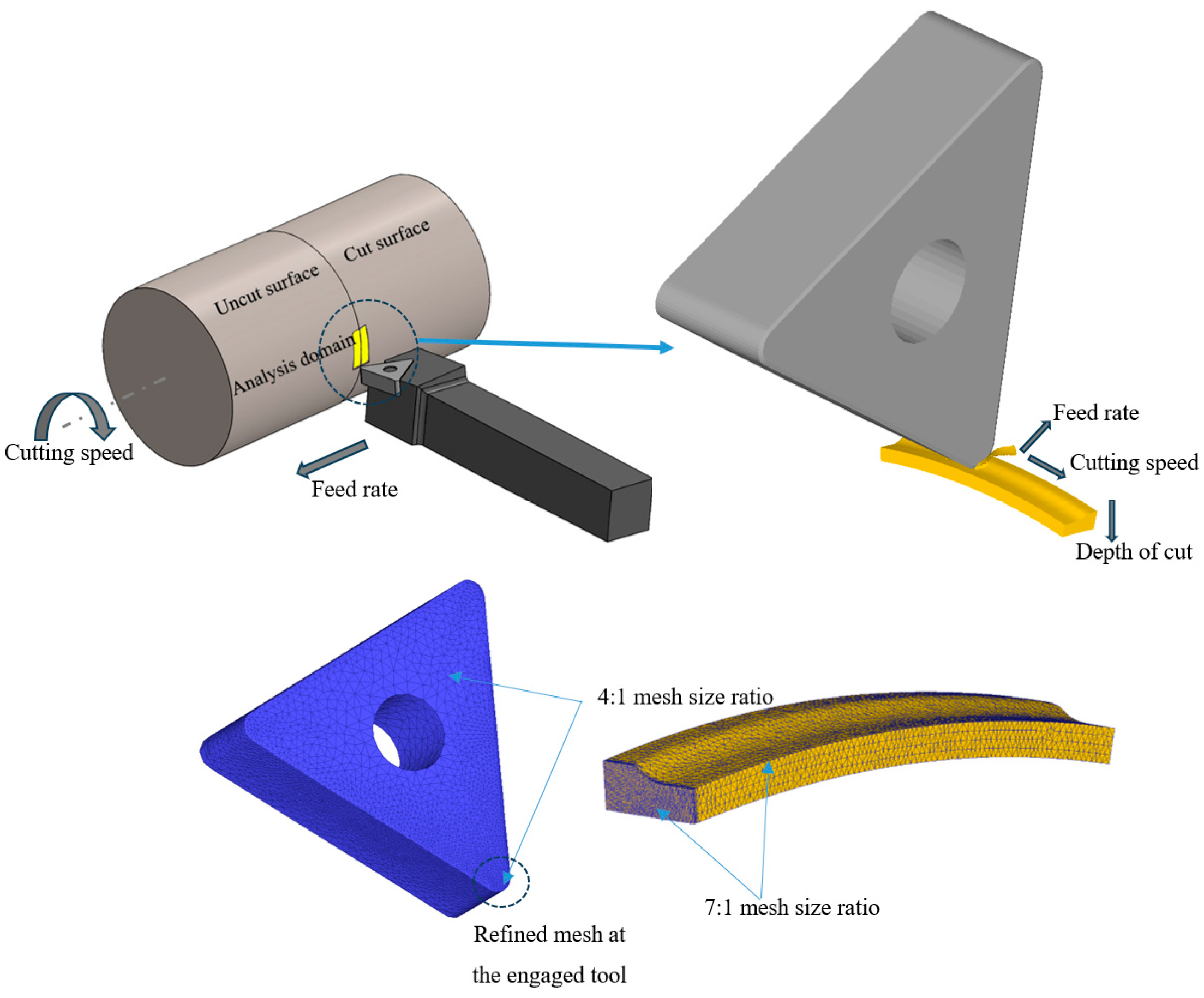 Applsci 15 00983 g003