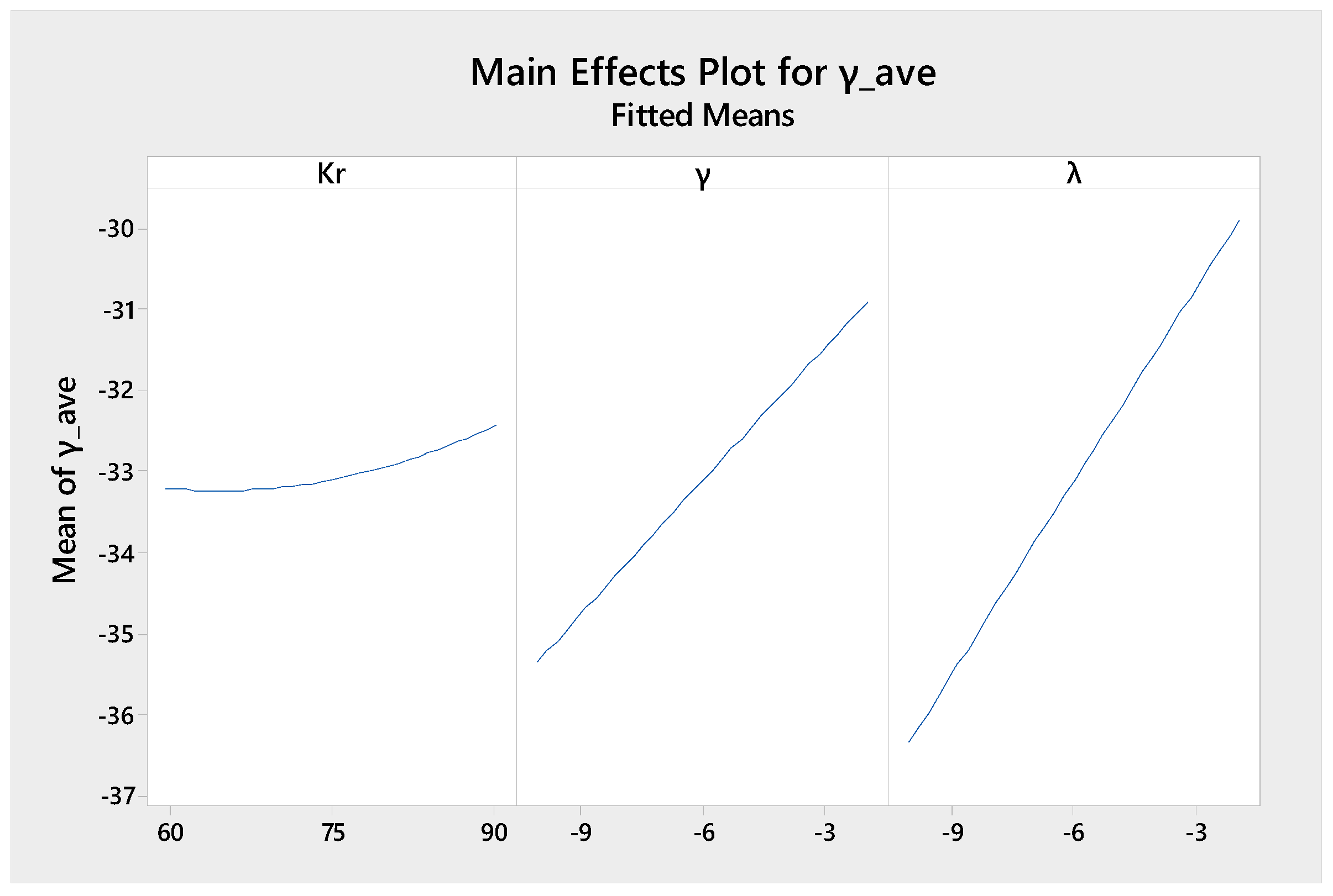 Applsci 15 00983 g006