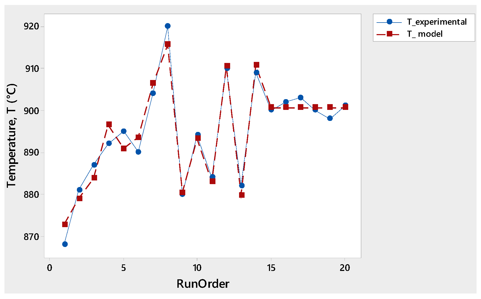 Applsci 15 00983 g008