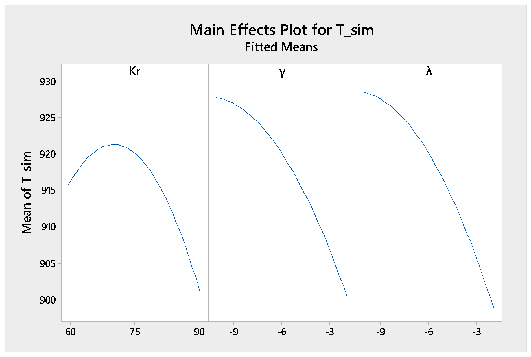 Applsci 15 00983 g009