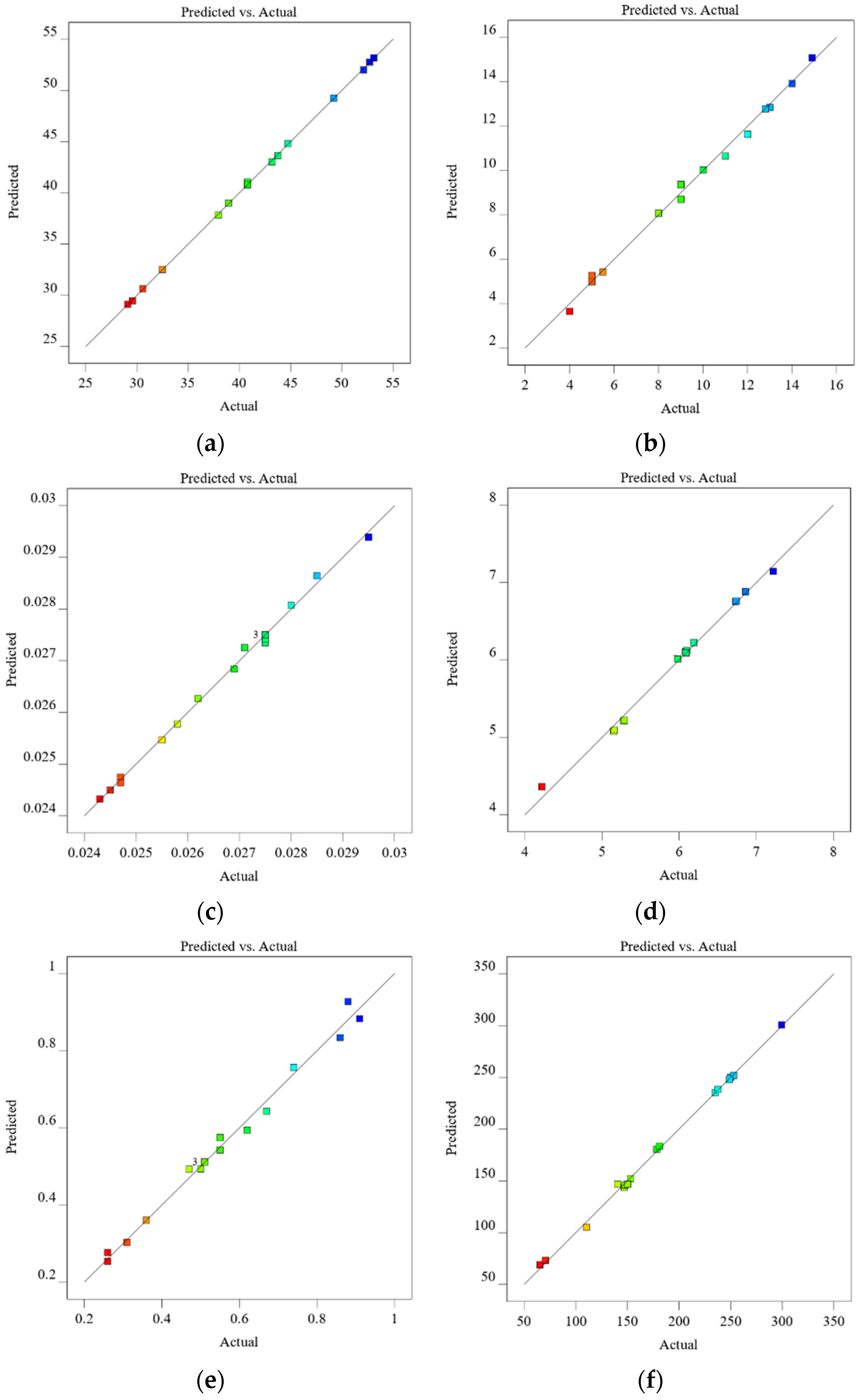 Applsci 15 01017 g007