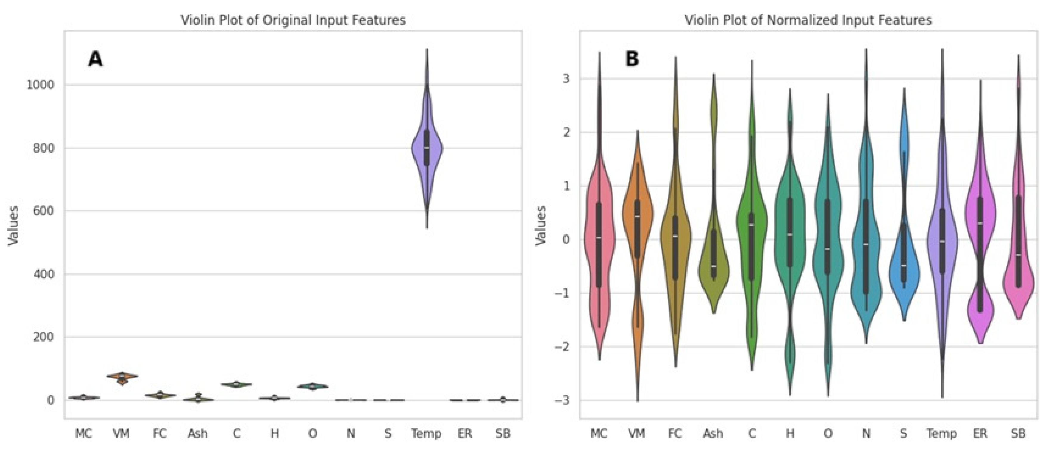 Applsci 15 01018 g002