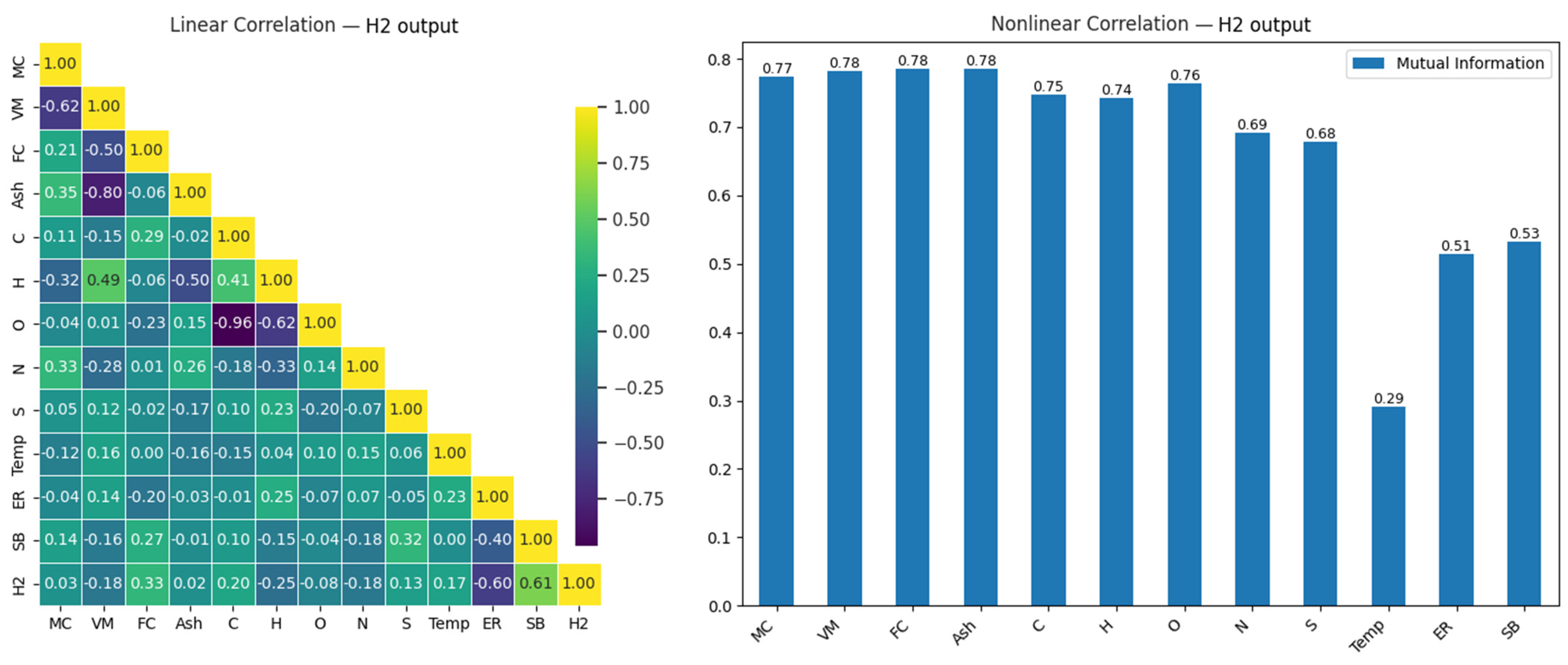 Applsci 15 01018 g006