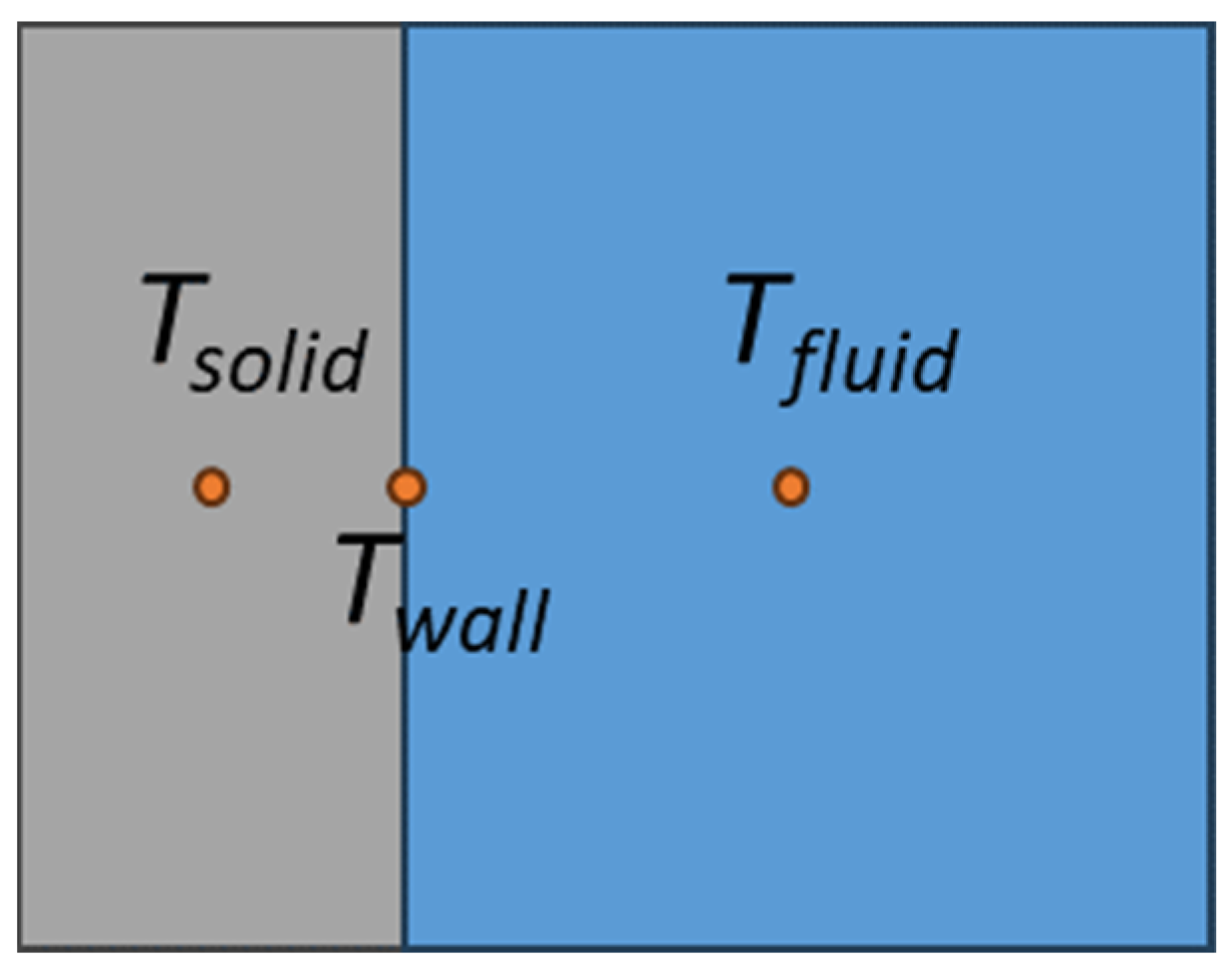 Applsci 15 01021 g003