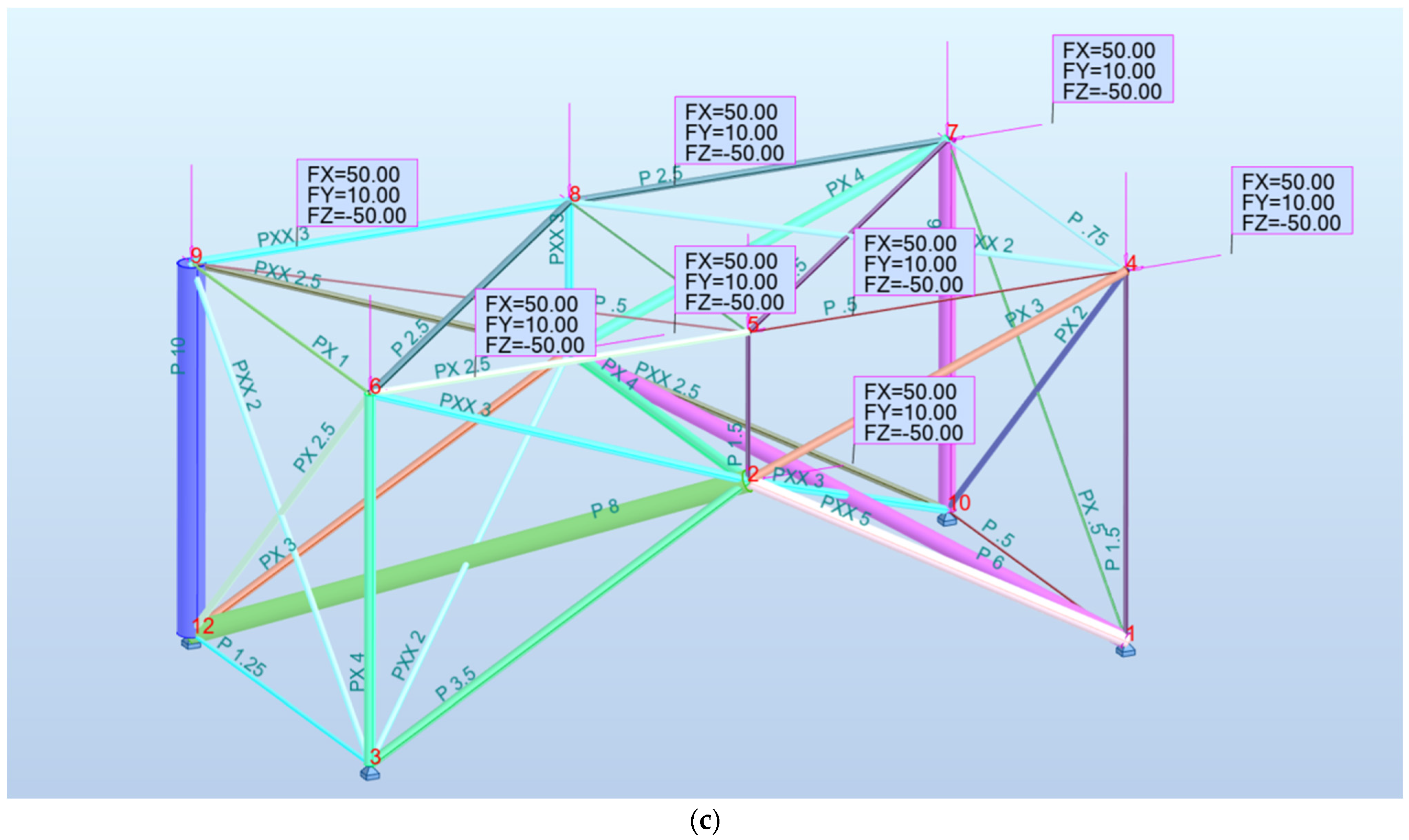 Applsci 15 01025 g011b
