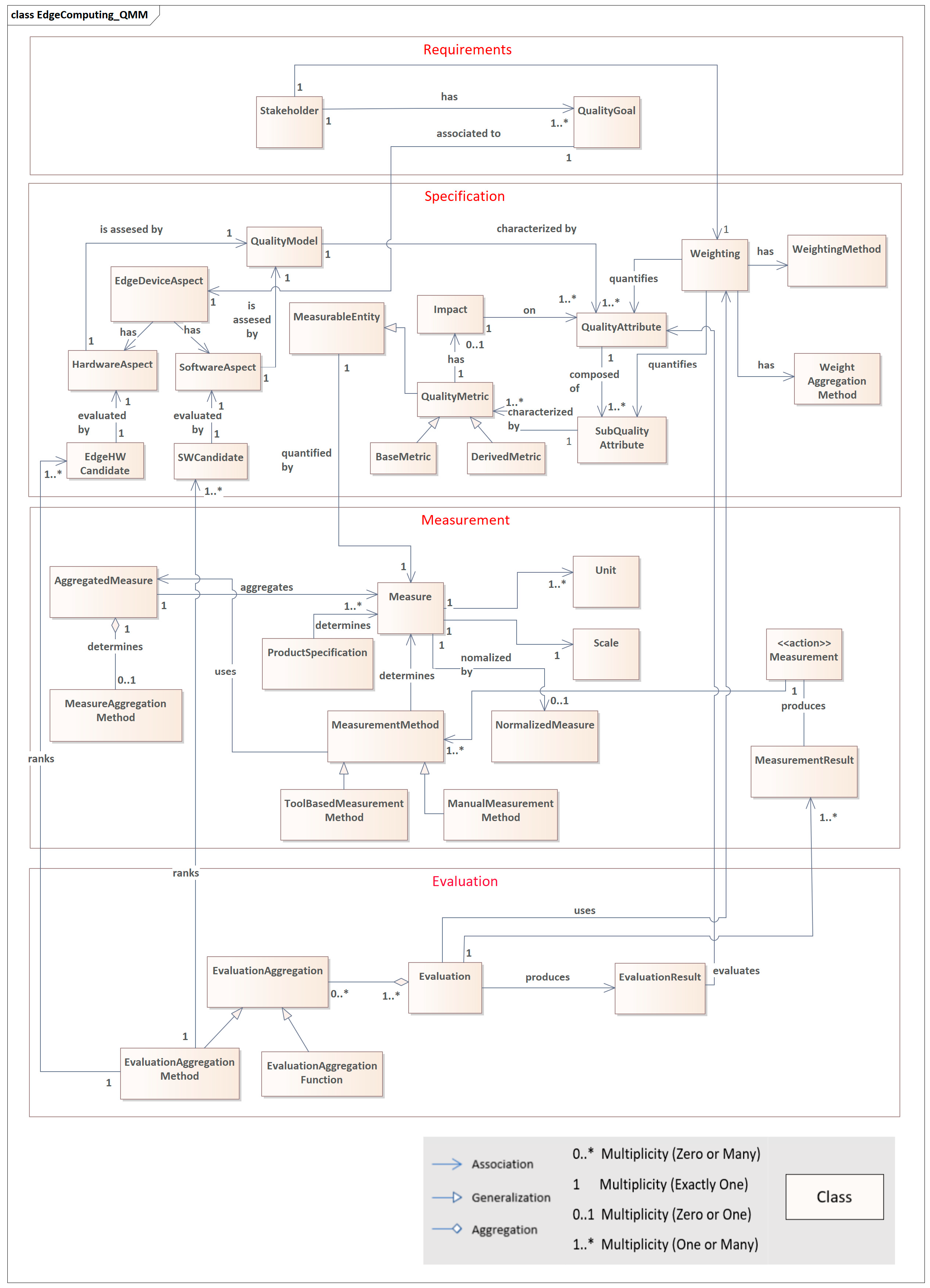 Applsci 15 01026 g002