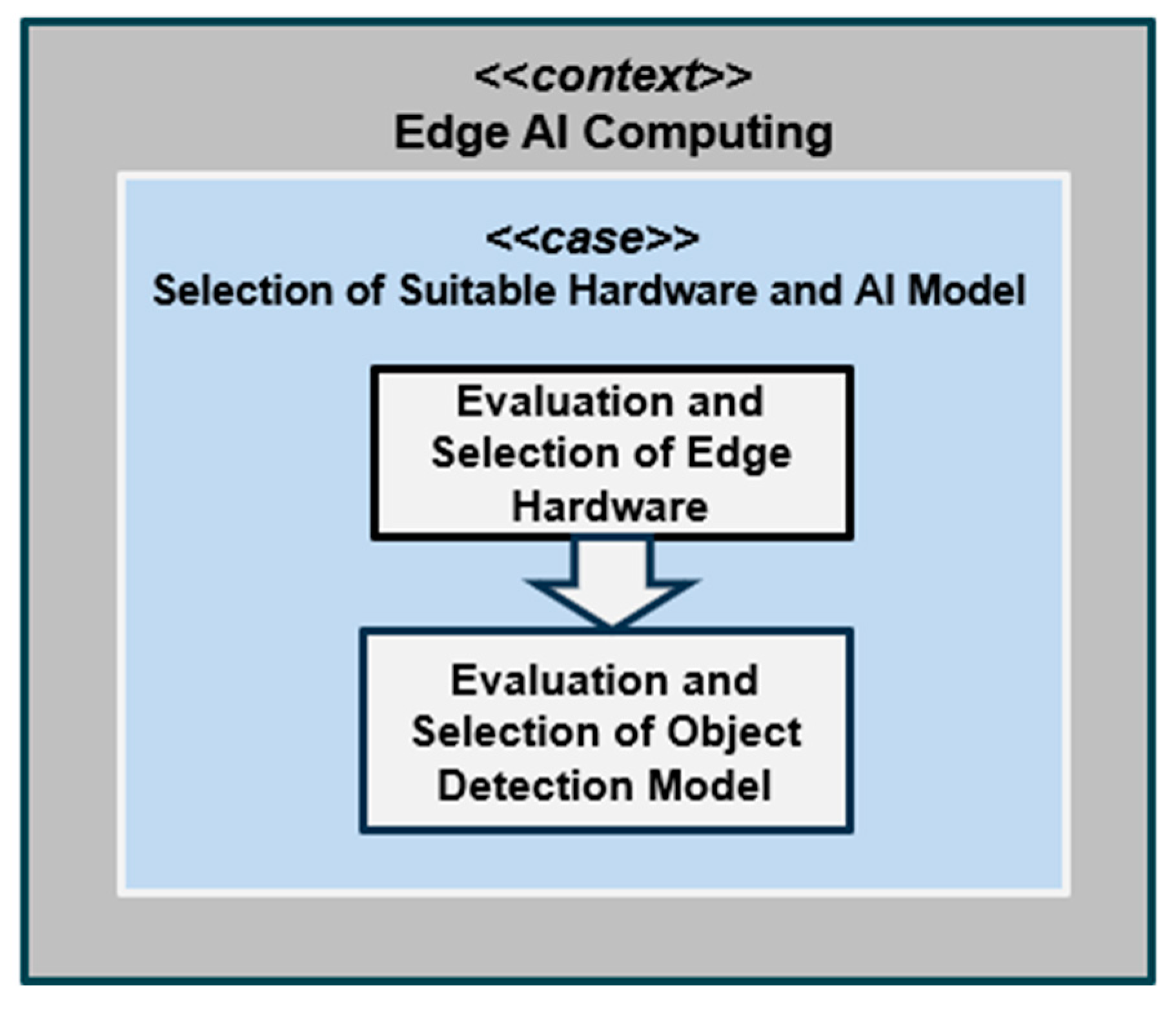 Applsci 15 01026 g004
