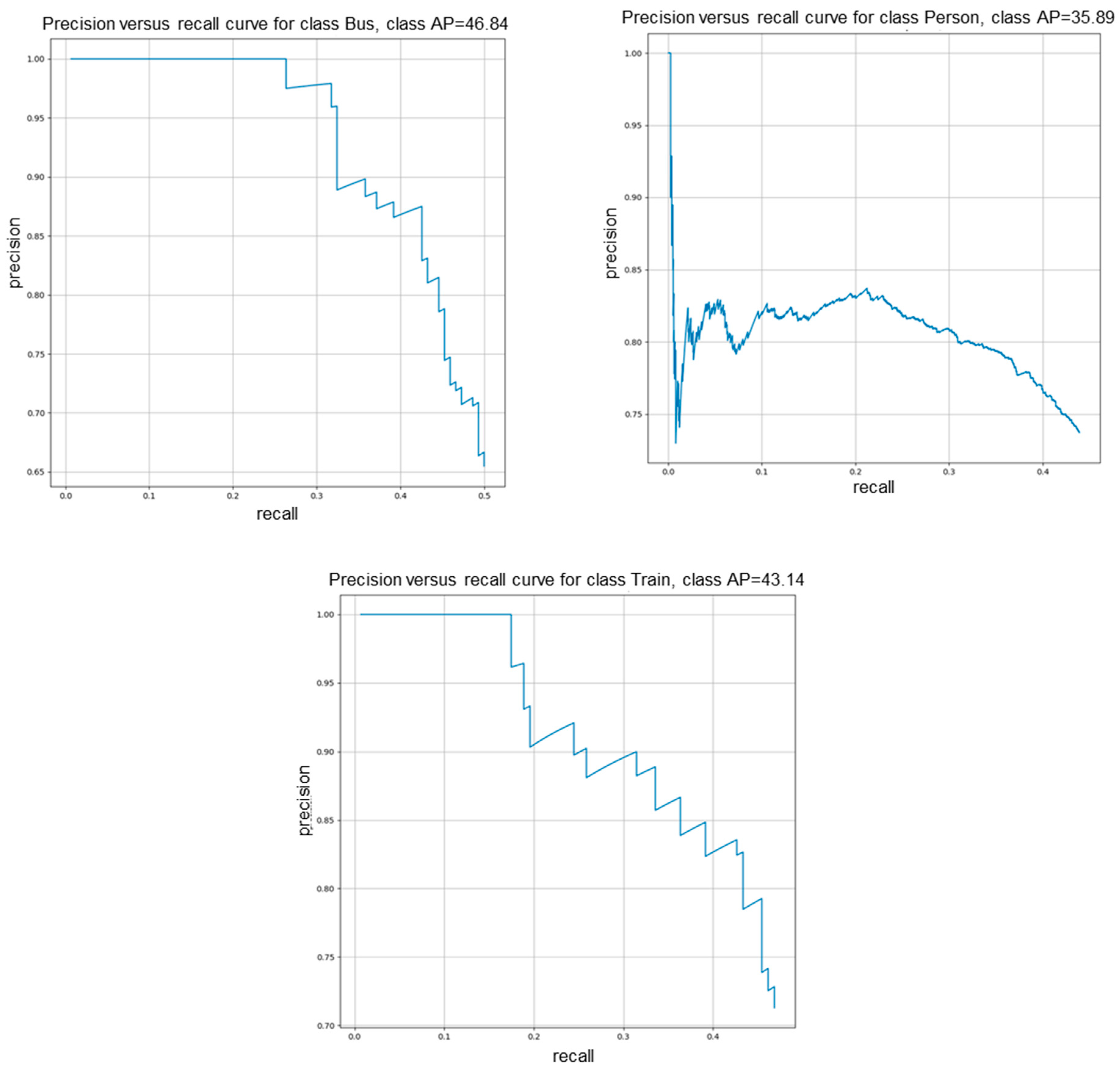 Applsci 15 01026 g006