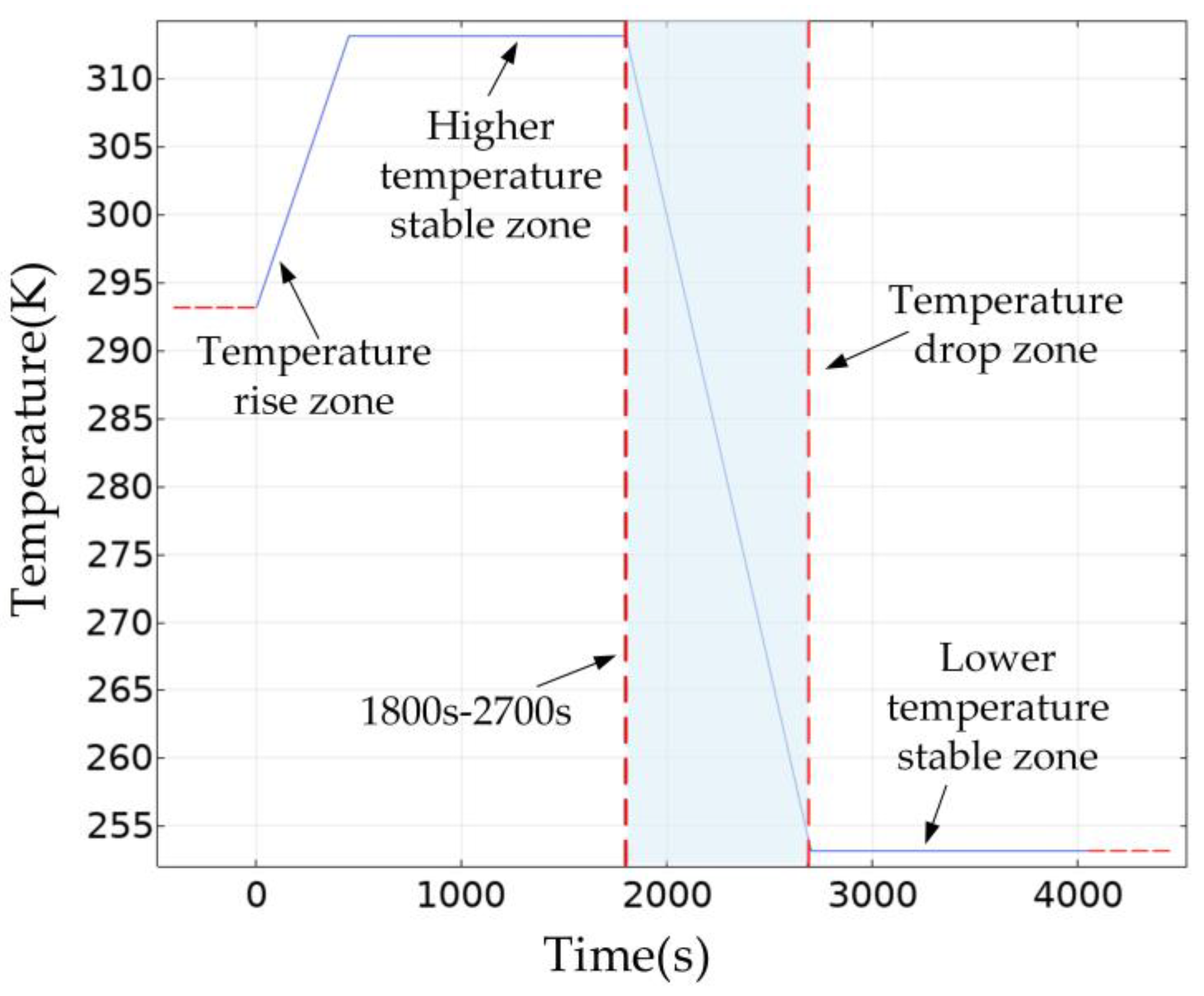 Applsci 15 01028 g005