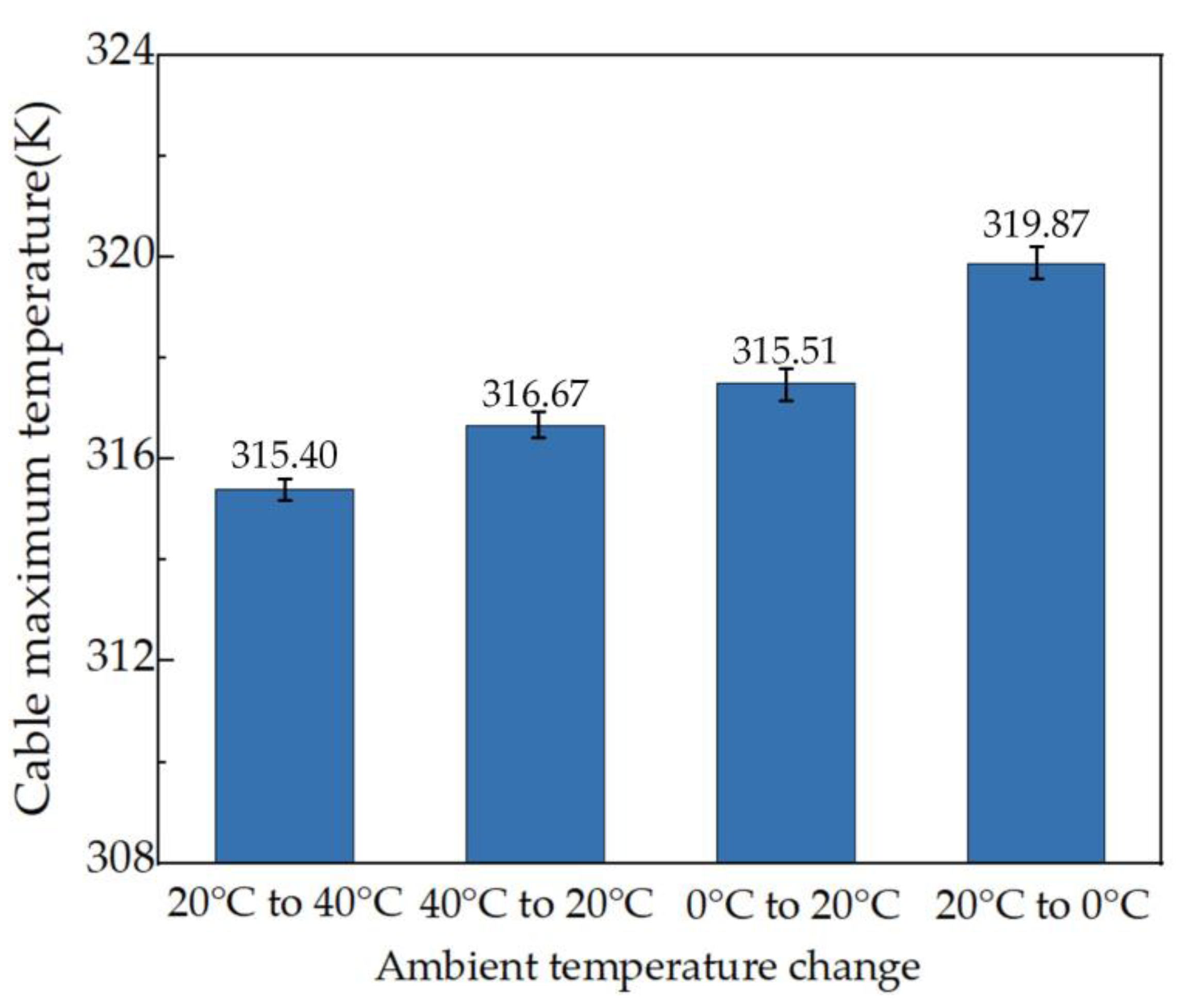 Applsci 15 01028 g009