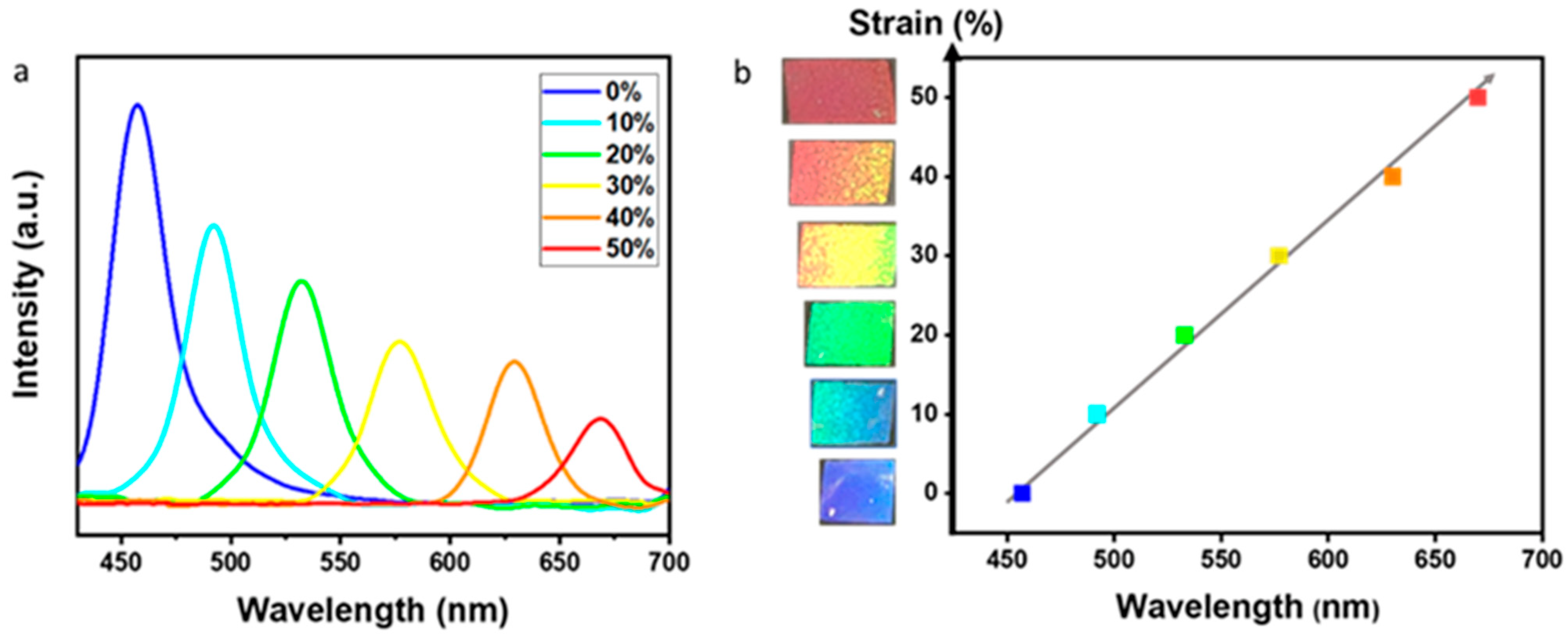 Applsci 15 01066 g002