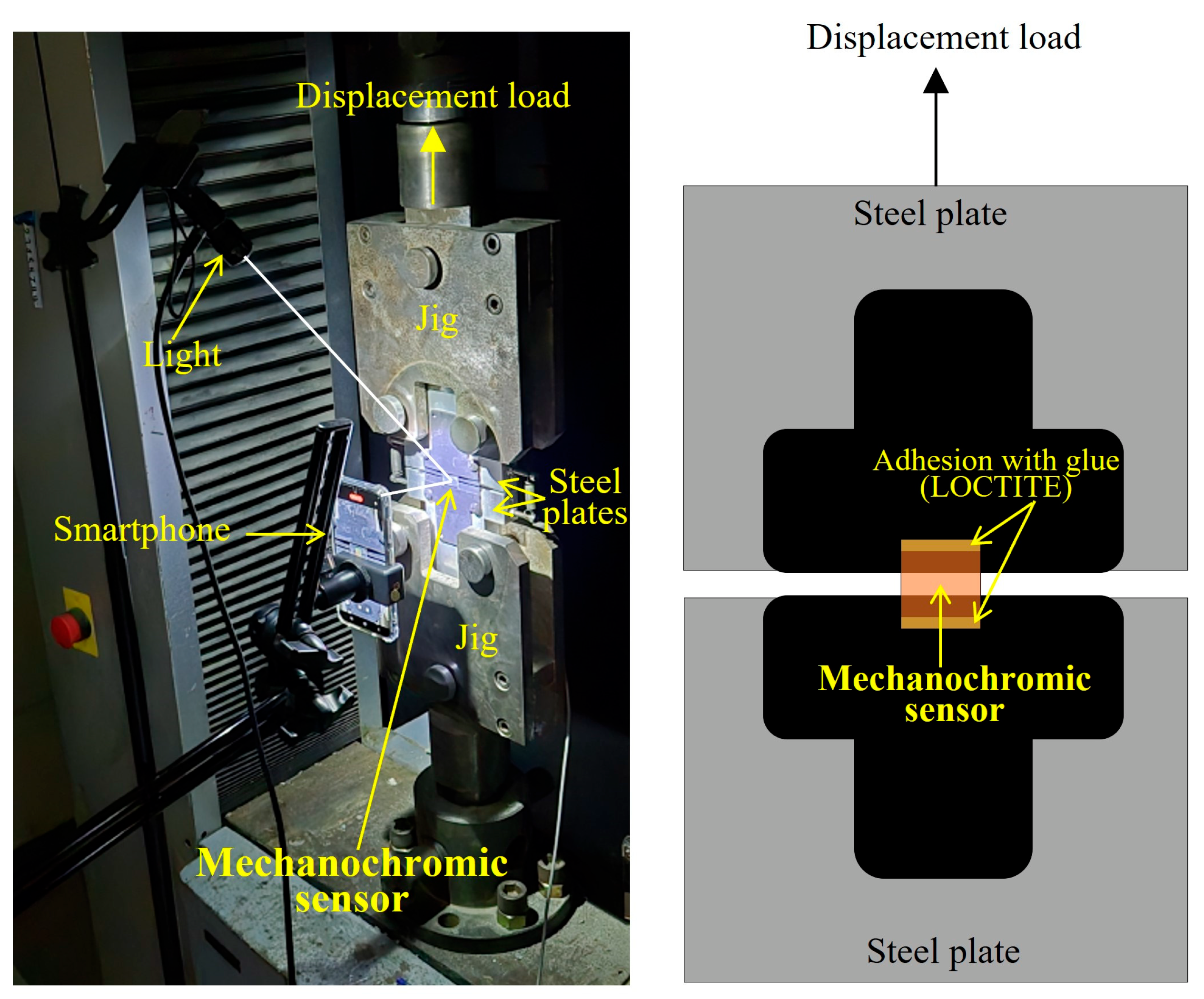 Applsci 15 01066 g003