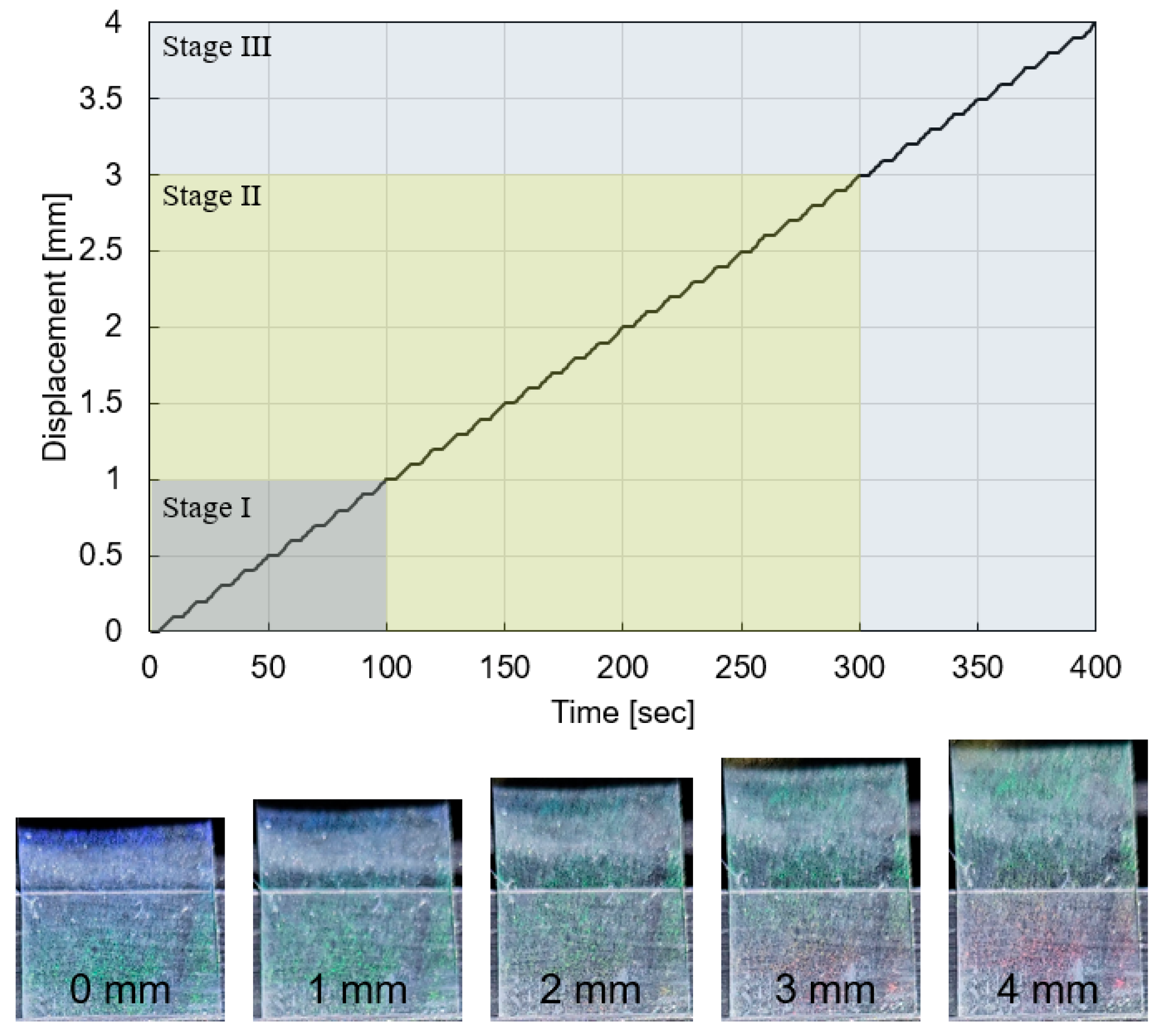 Applsci 15 01066 g004