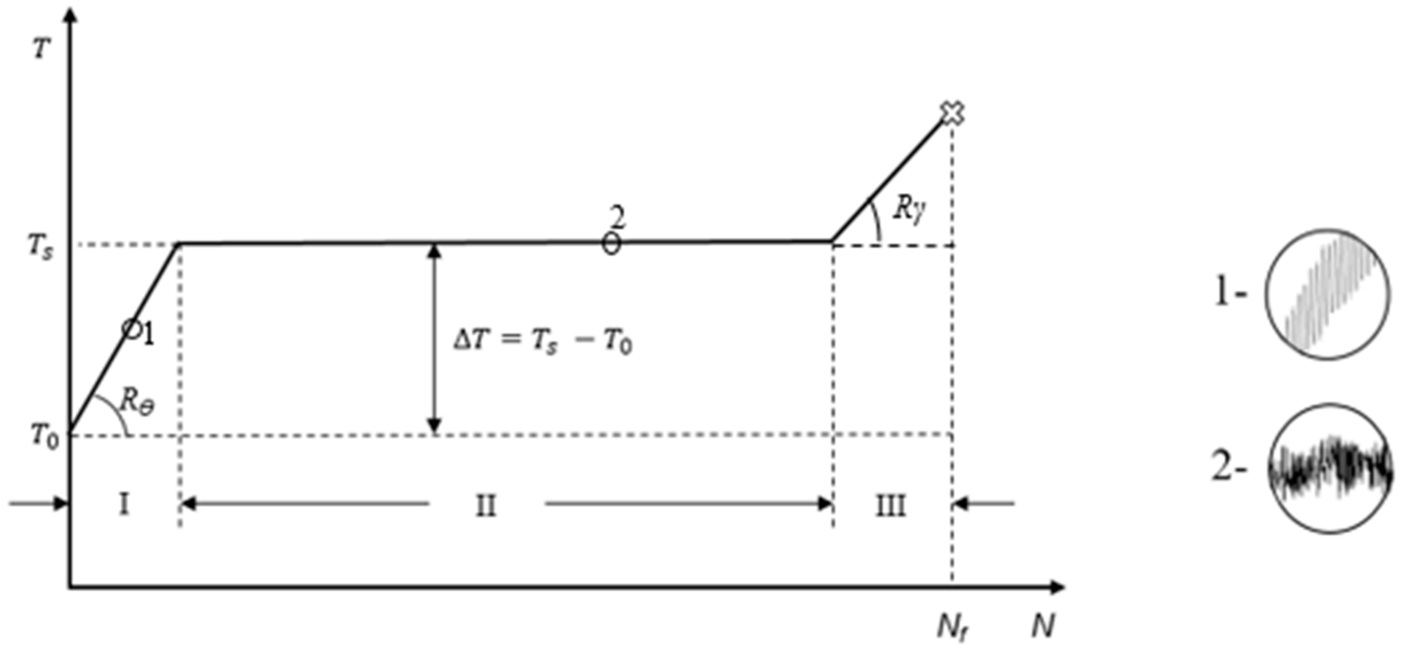 Applsci 15 01076 g001