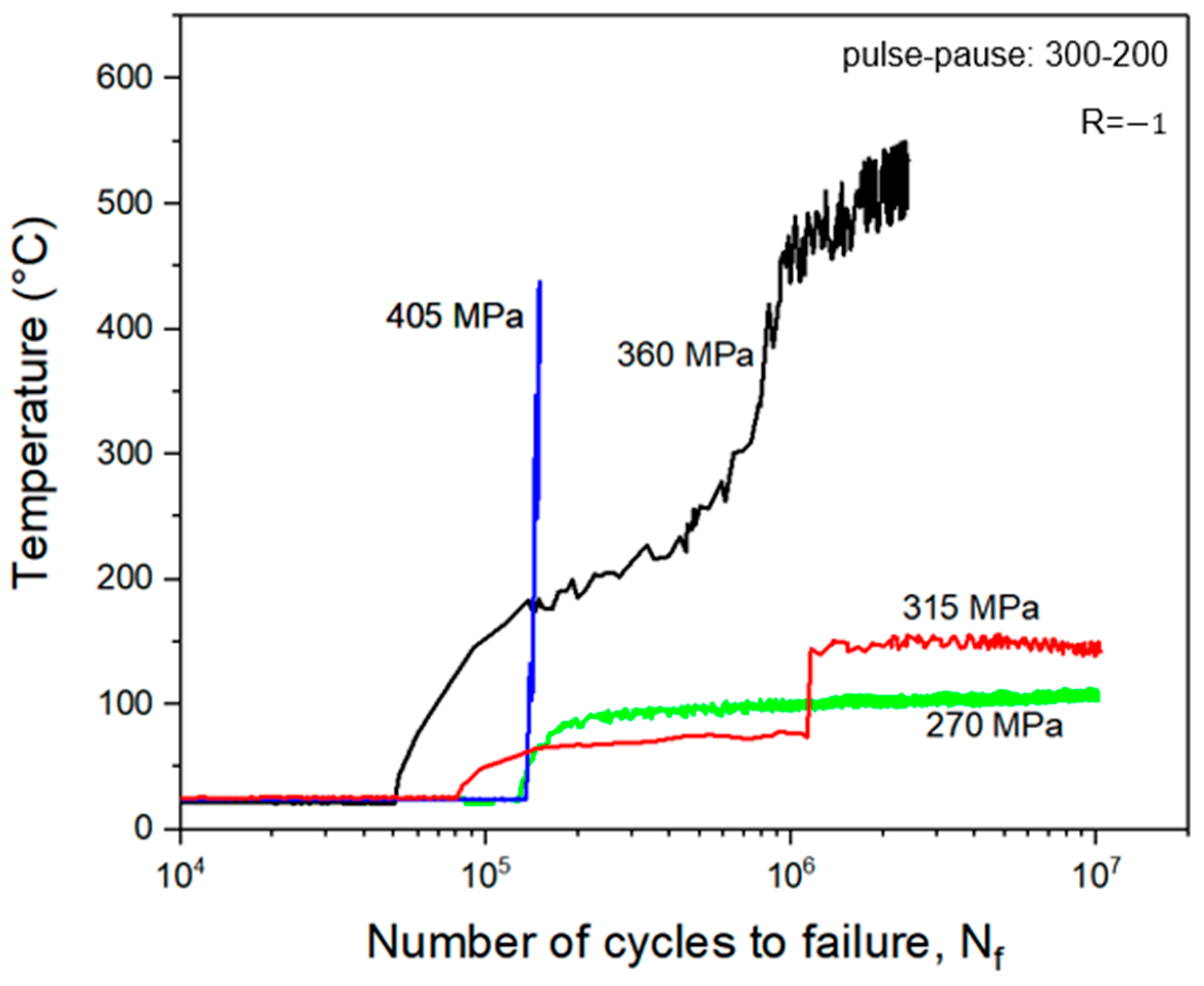 Applsci 15 01076 g005