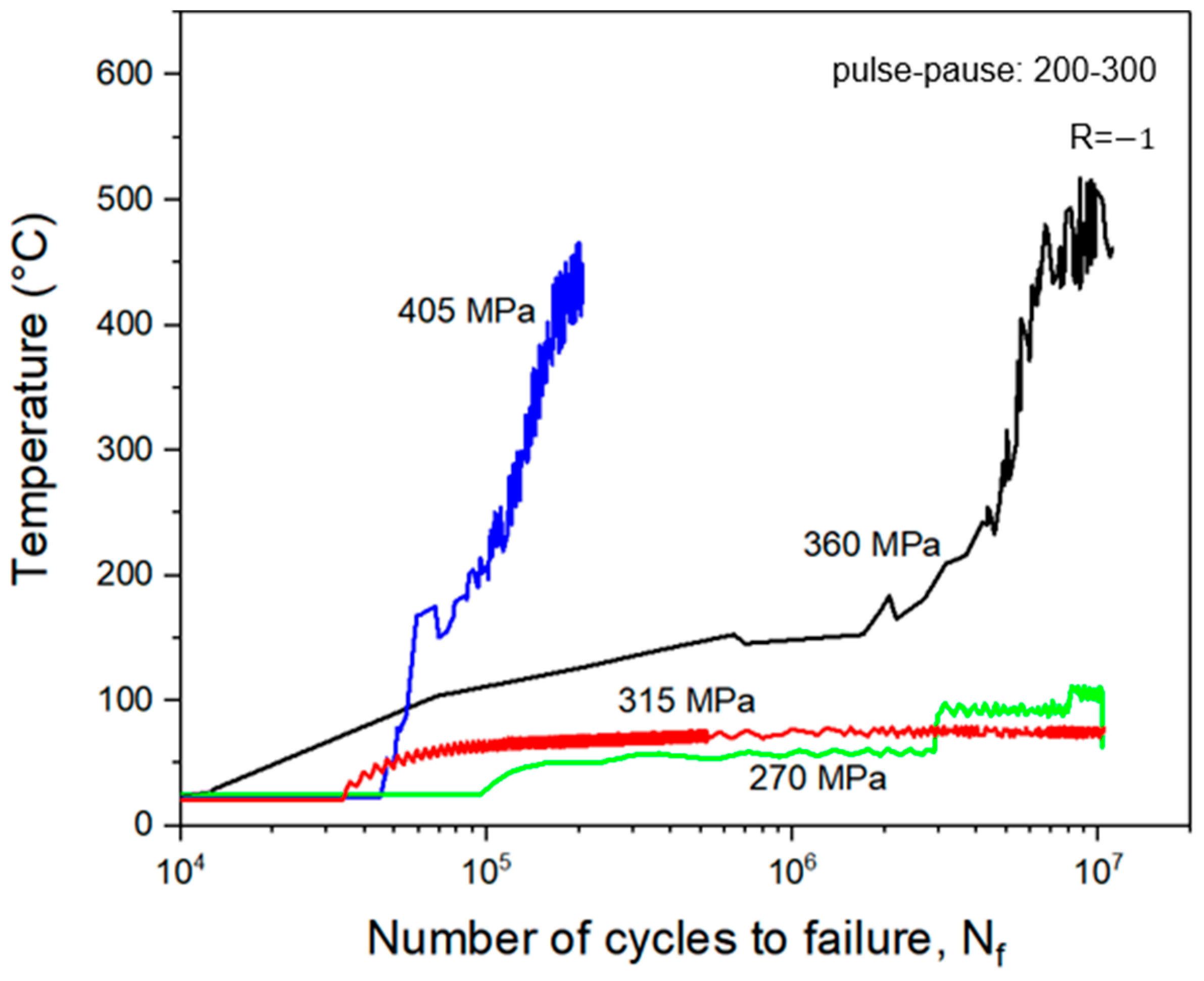 Applsci 15 01076 g007
