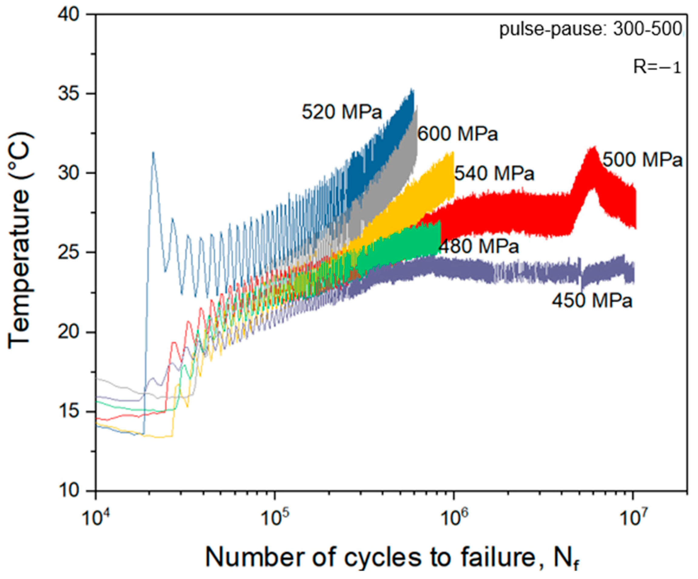 Applsci 15 01076 g008
