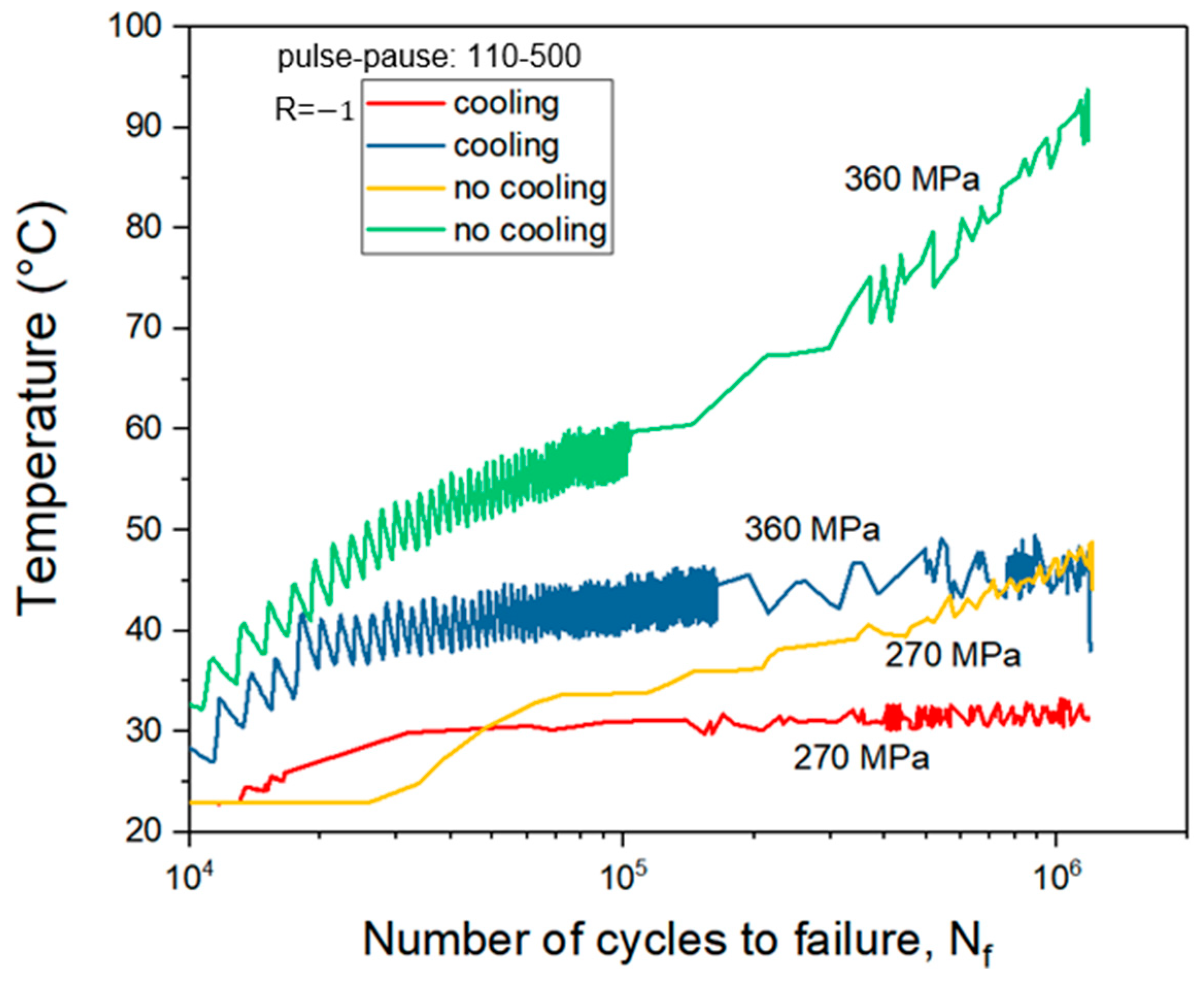Applsci 15 01076 g009
