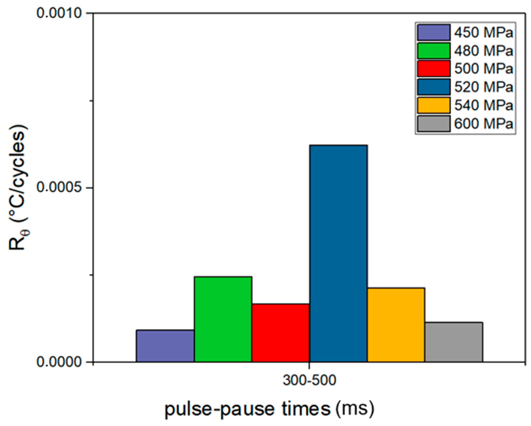 Applsci 15 01076 g011