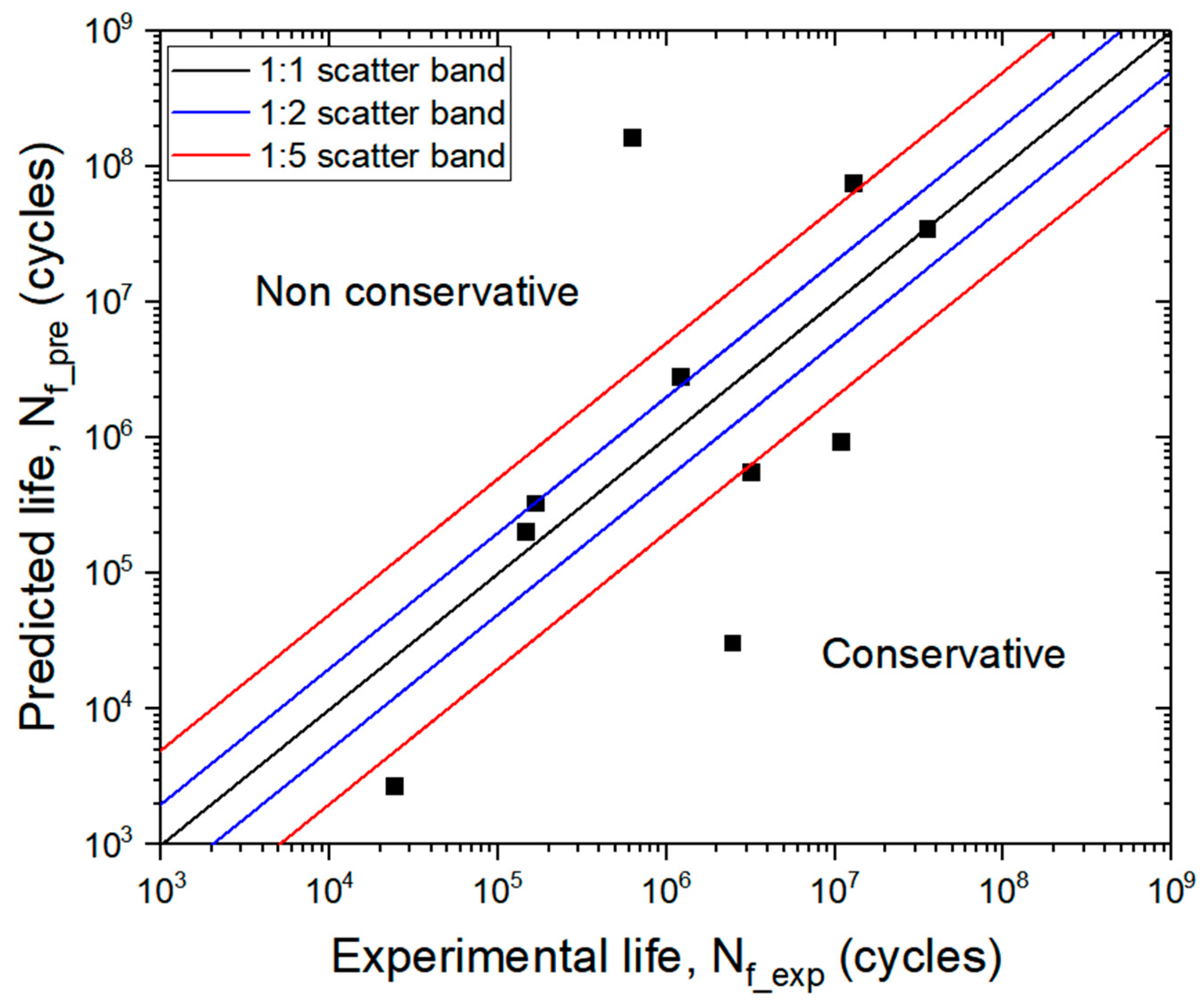 Applsci 15 01076 g017