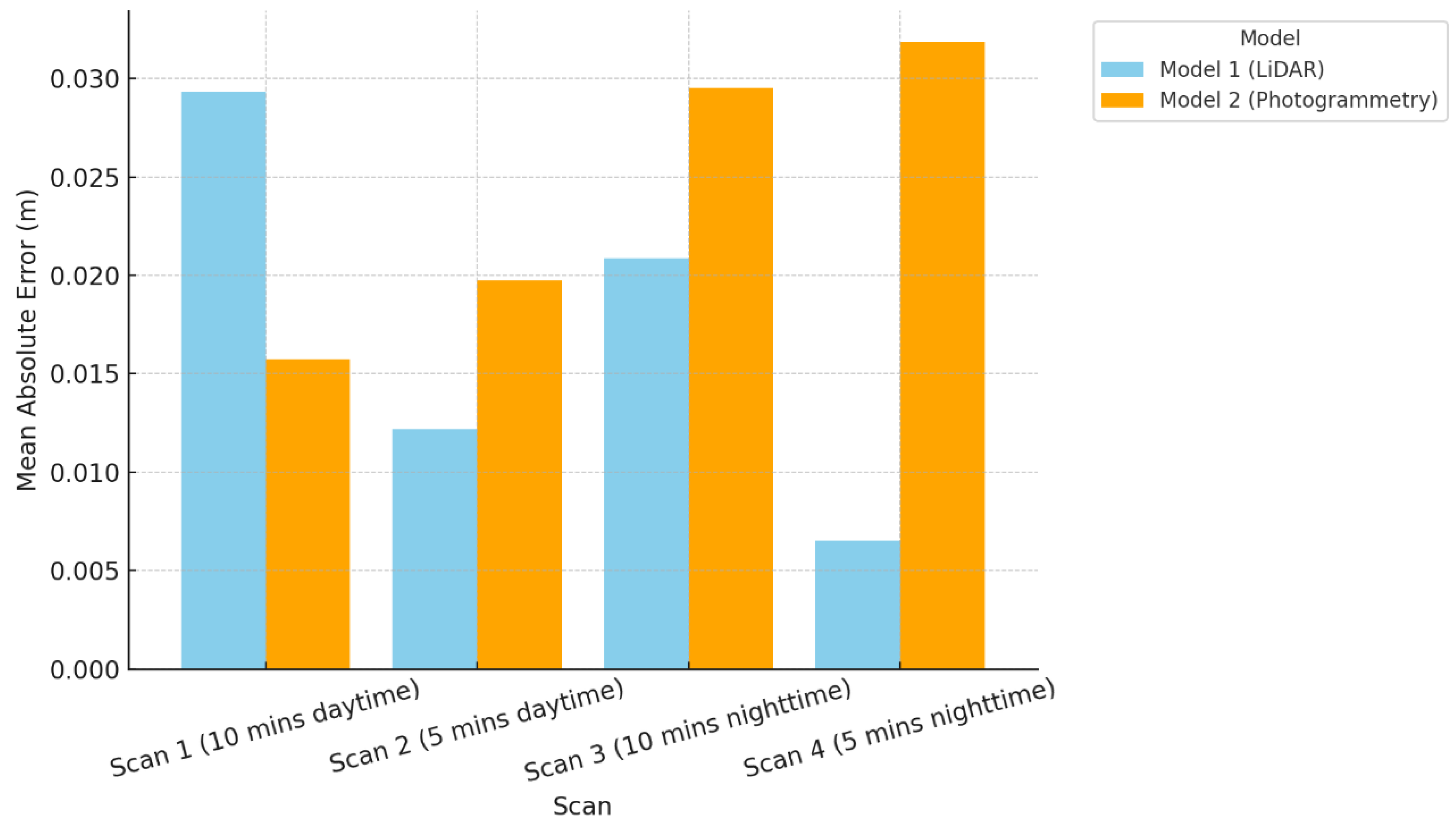 Applsci 15 01085 g006