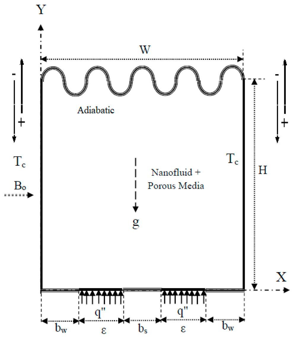 Applsci 15 01087 g001