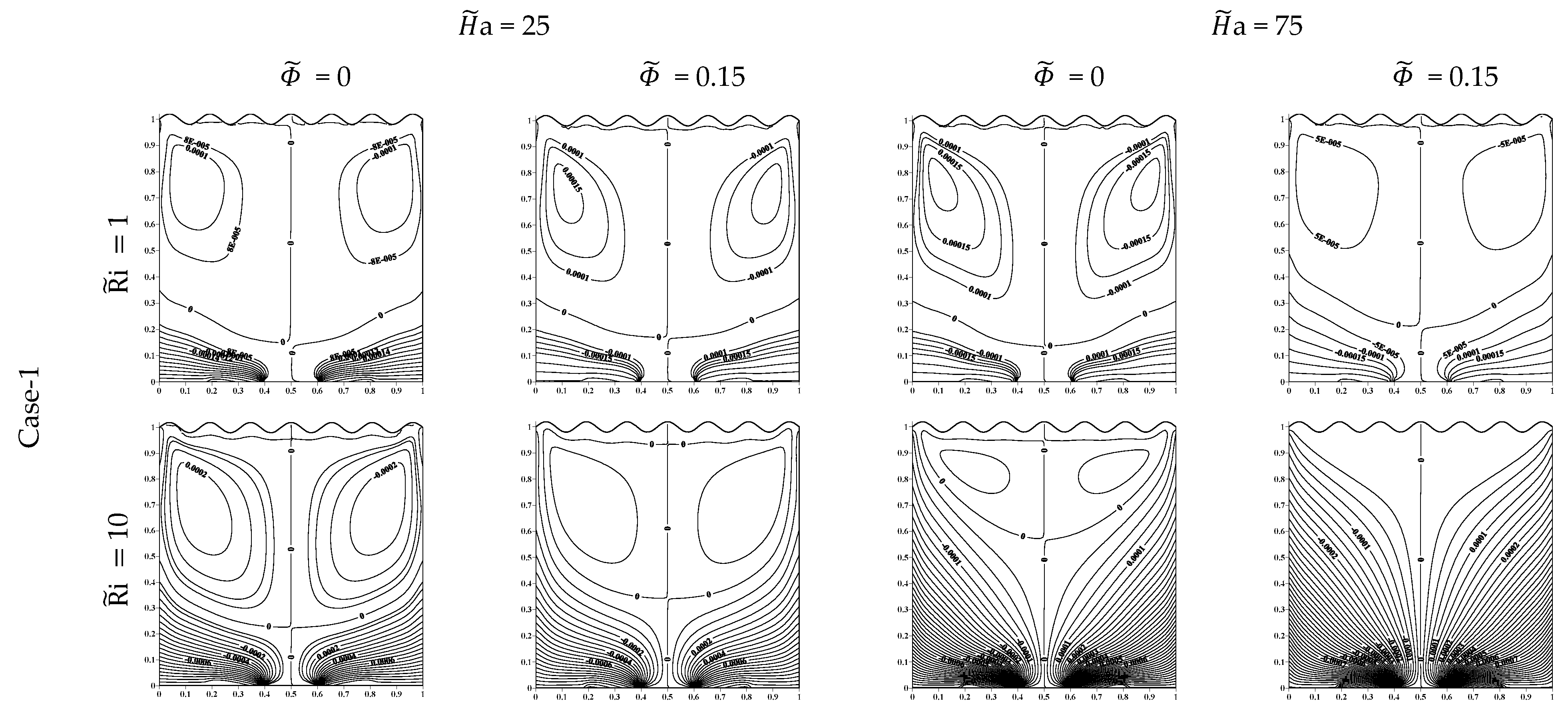 Applsci 15 01087 g005a