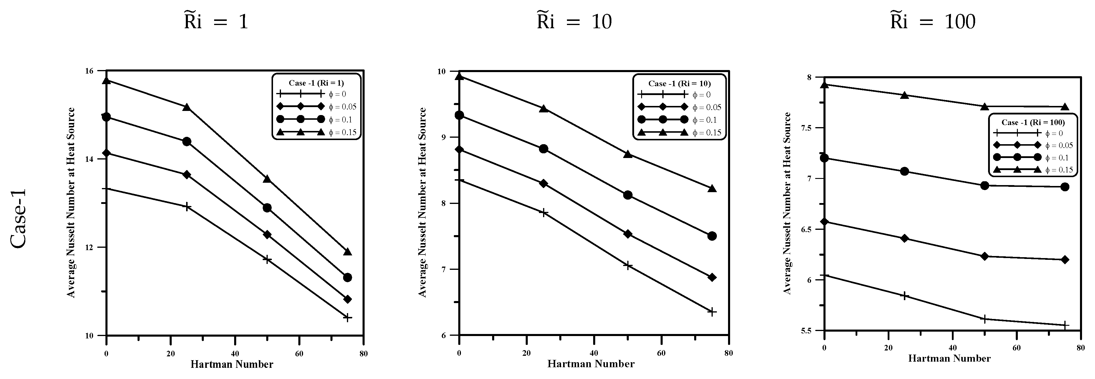 Applsci 15 01087 g007a