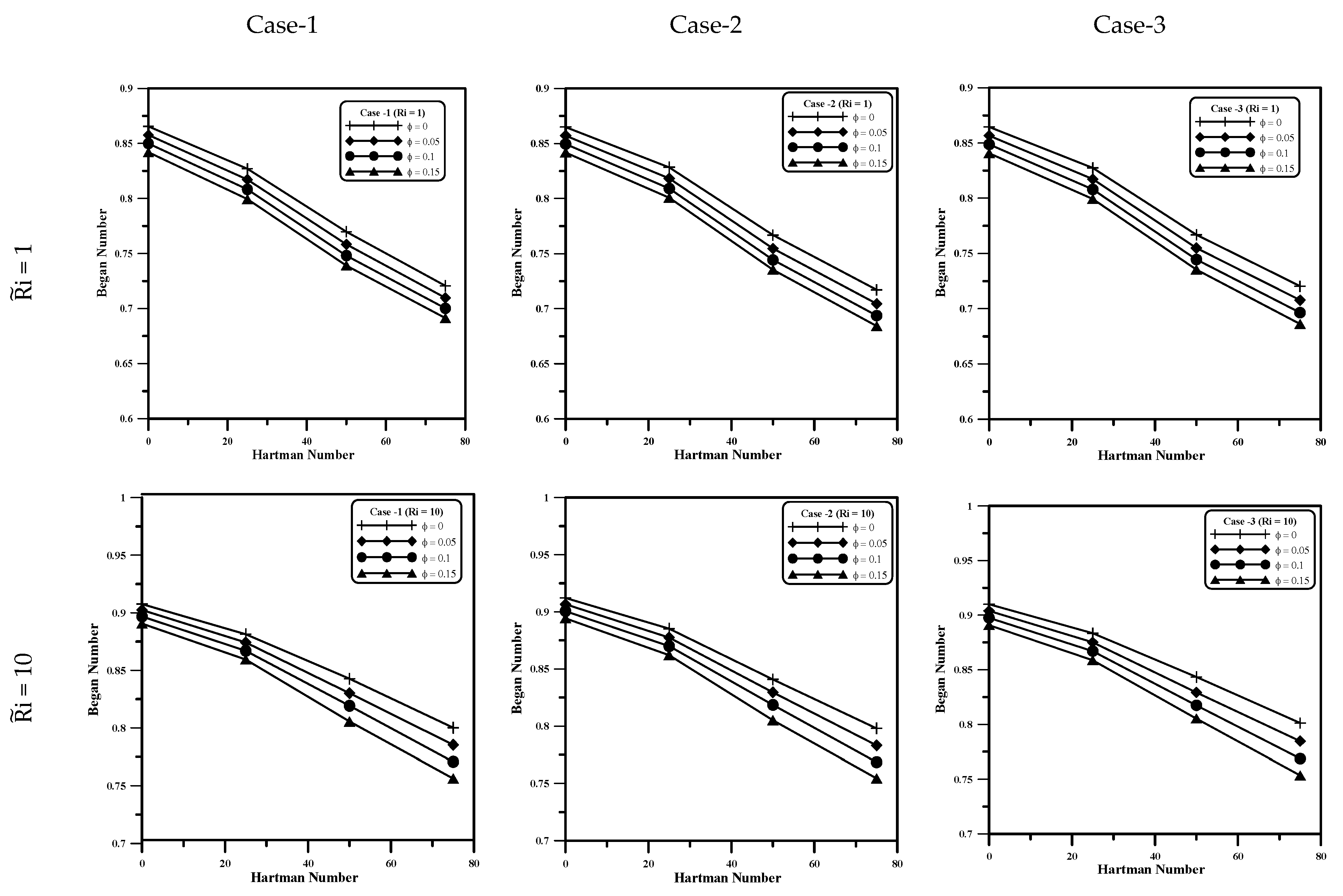 Applsci 15 01087 g009a
