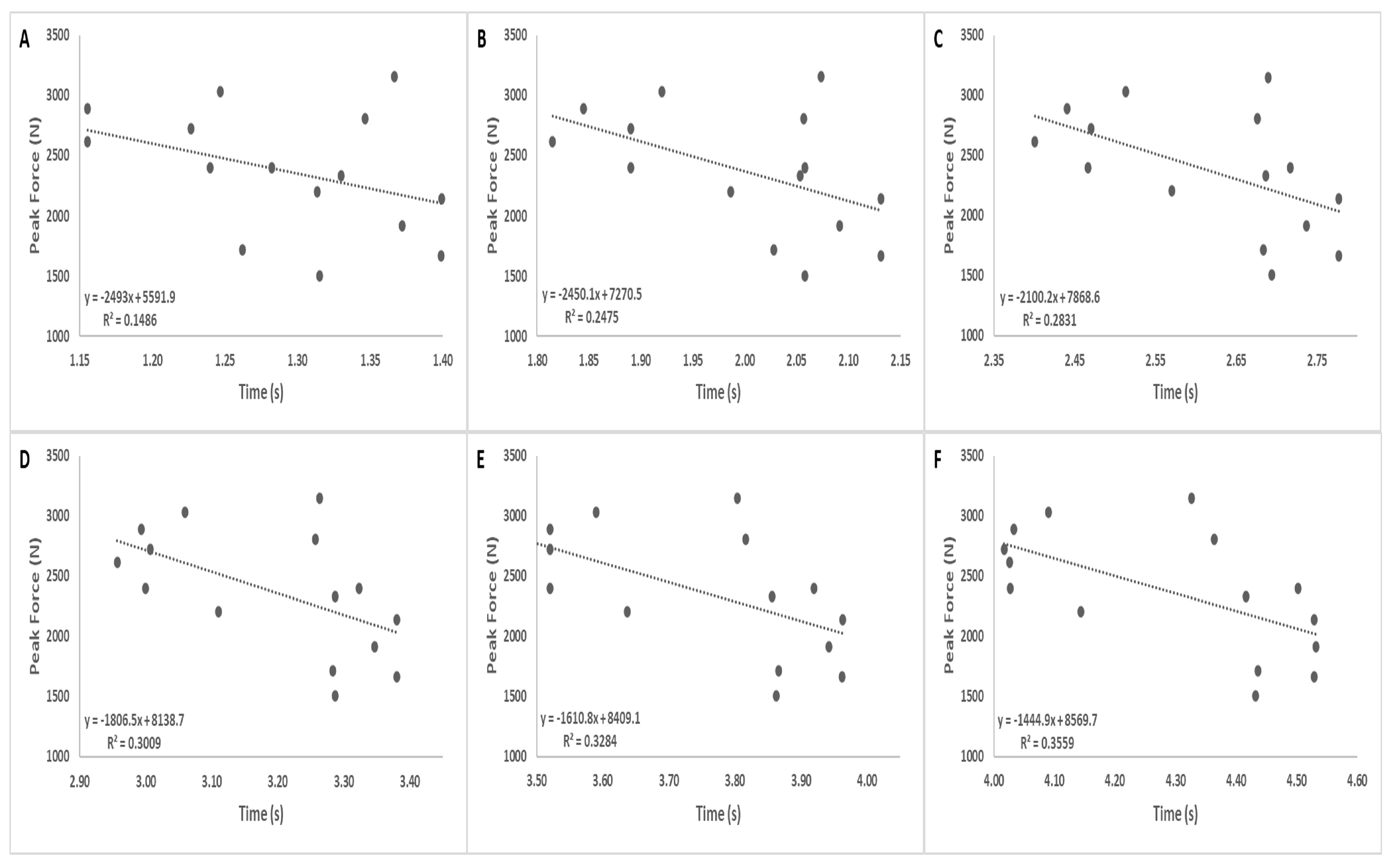 Applsci 15 01089 g002