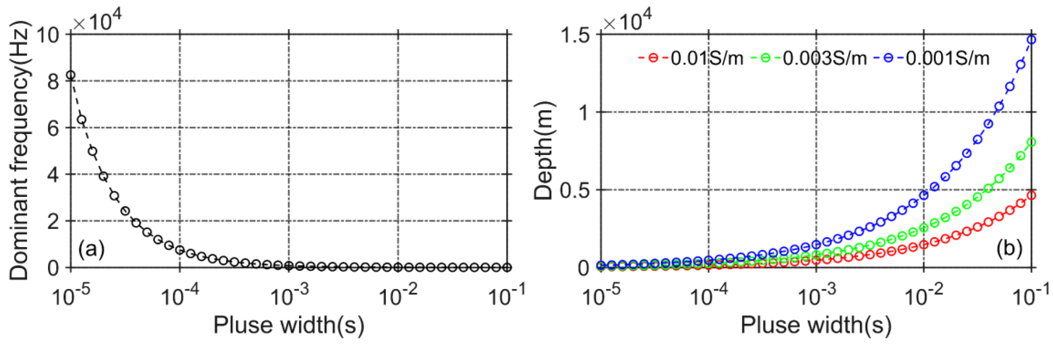 Applsci 15 01107 g003
