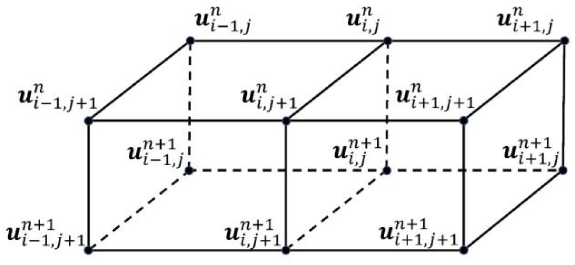 Applsci 15 01107 g006