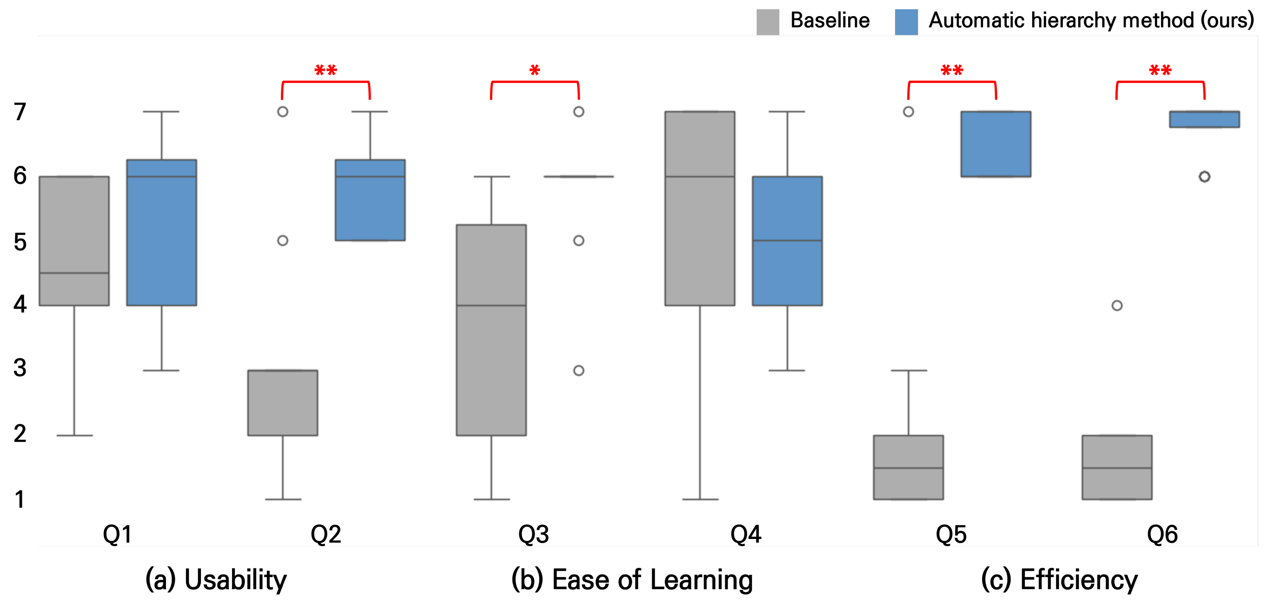 Applsci 15 01119 g005