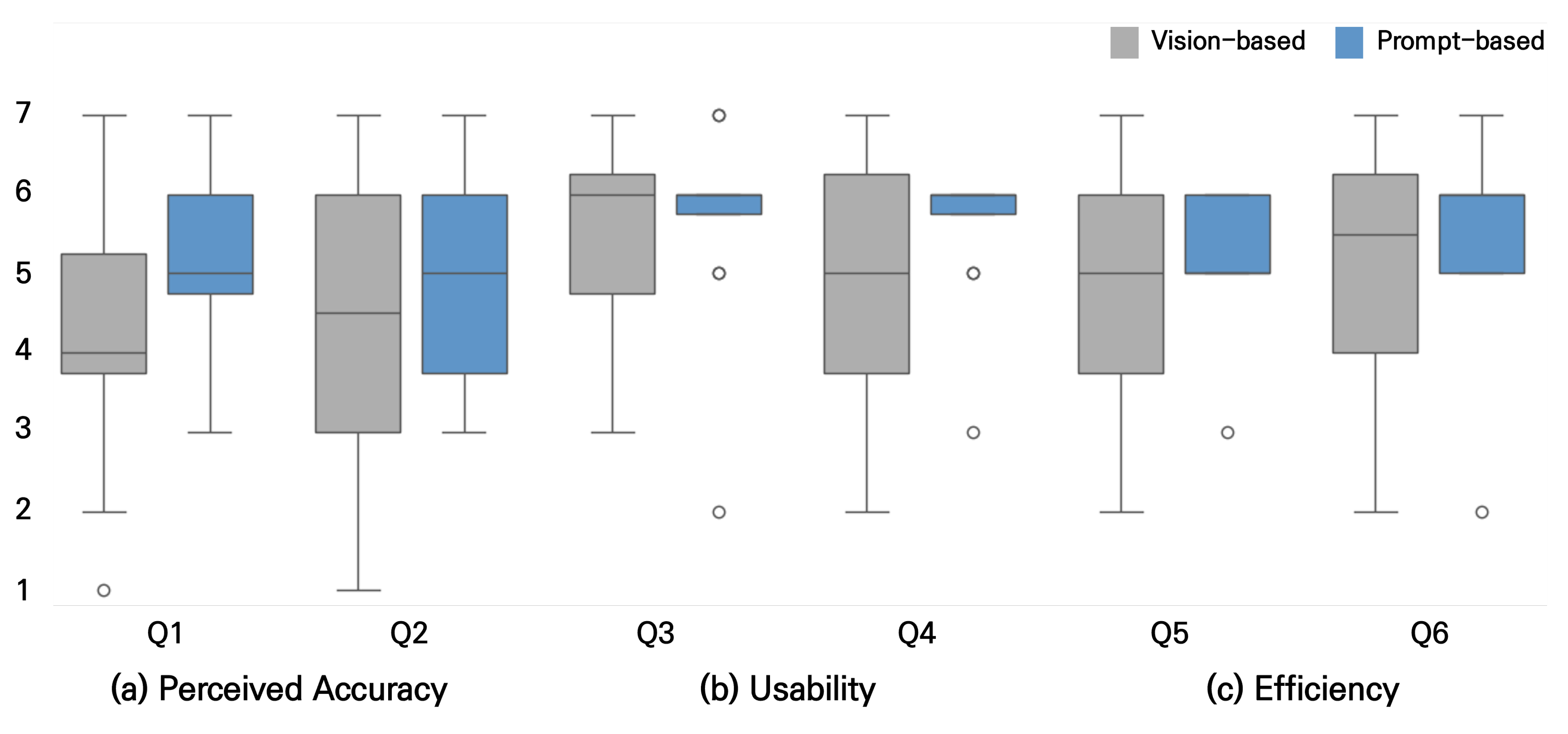 Applsci 15 01119 g006